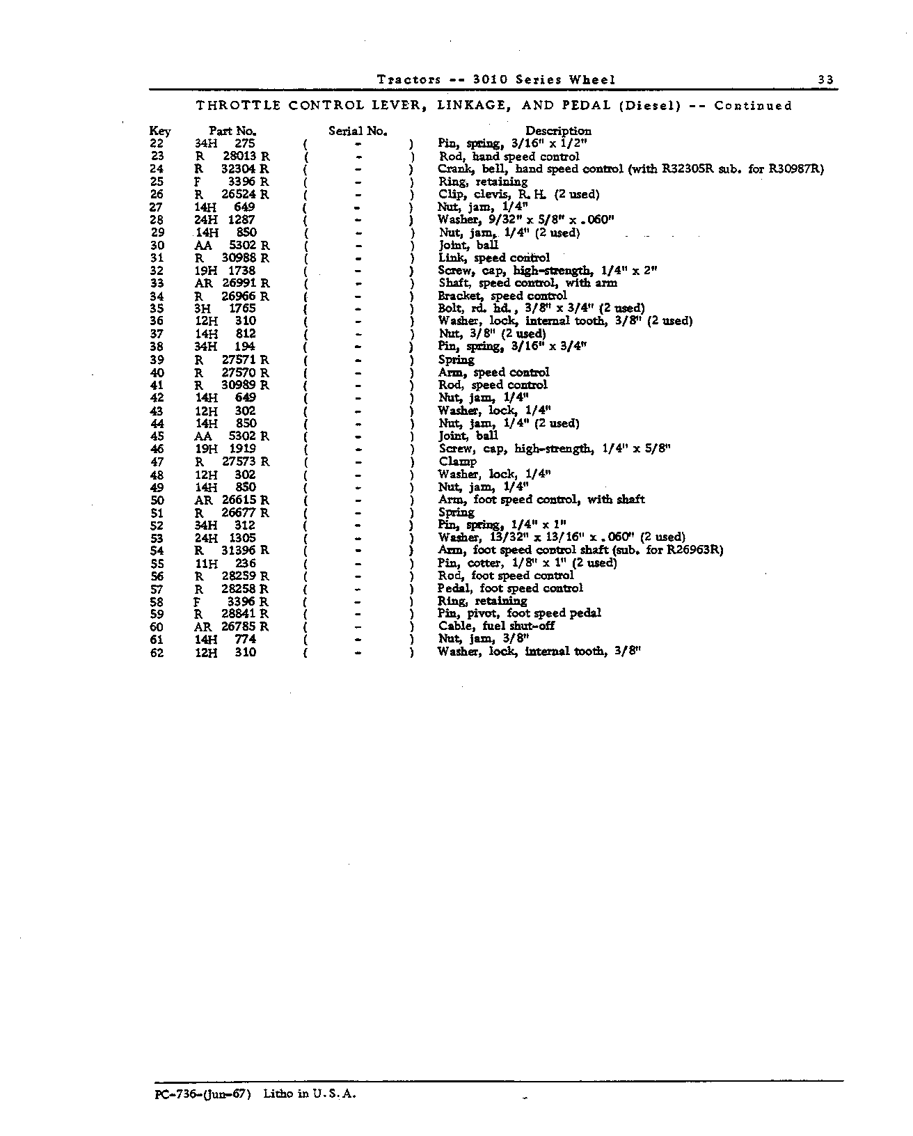 Cables: Fuel shut-off (diesel) (Continued)
