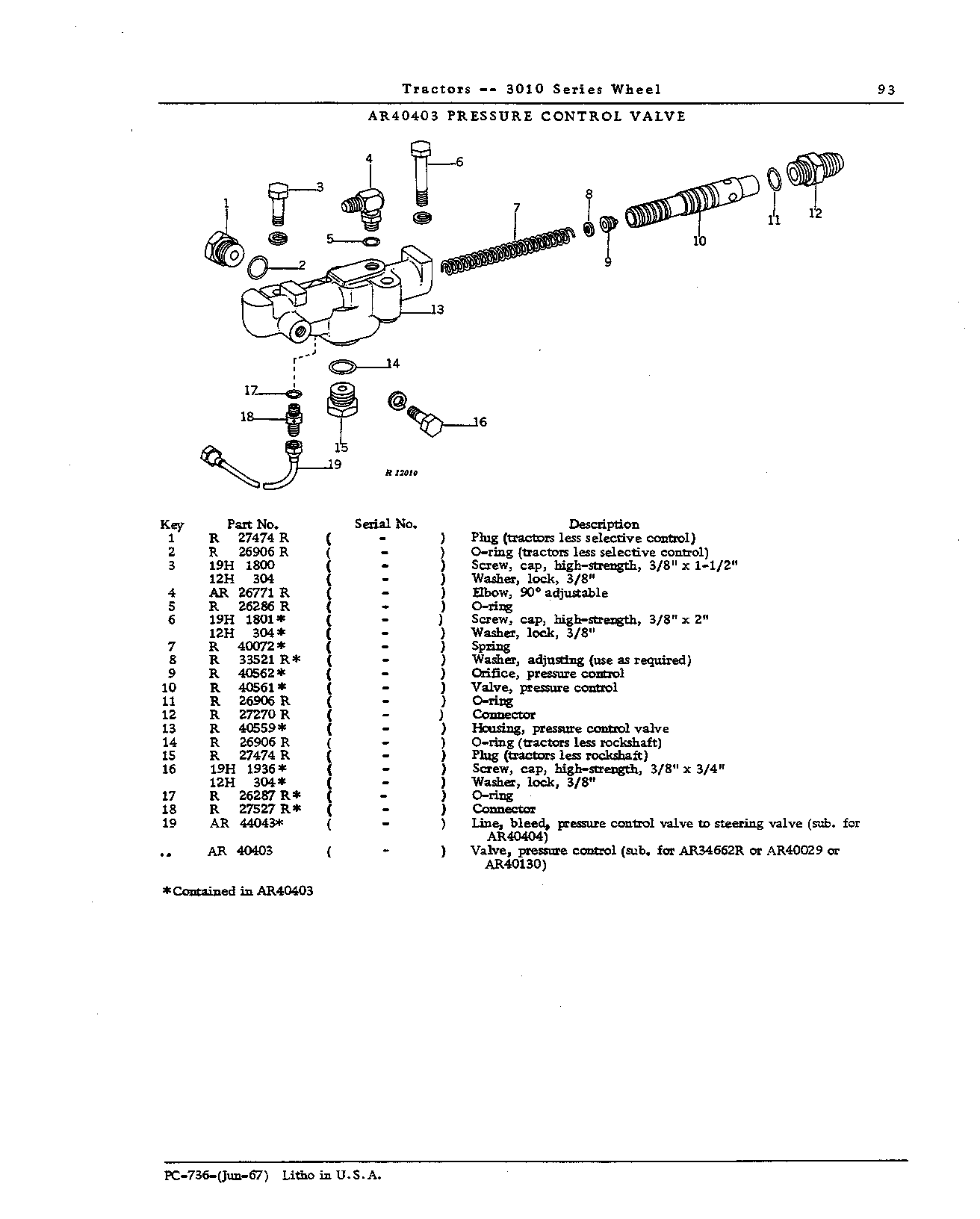 Pressure control valve (Continued)