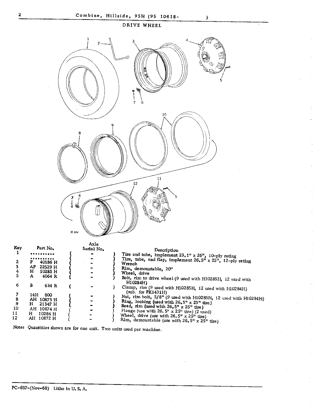 Main Wheels, Axle, and Drive Train