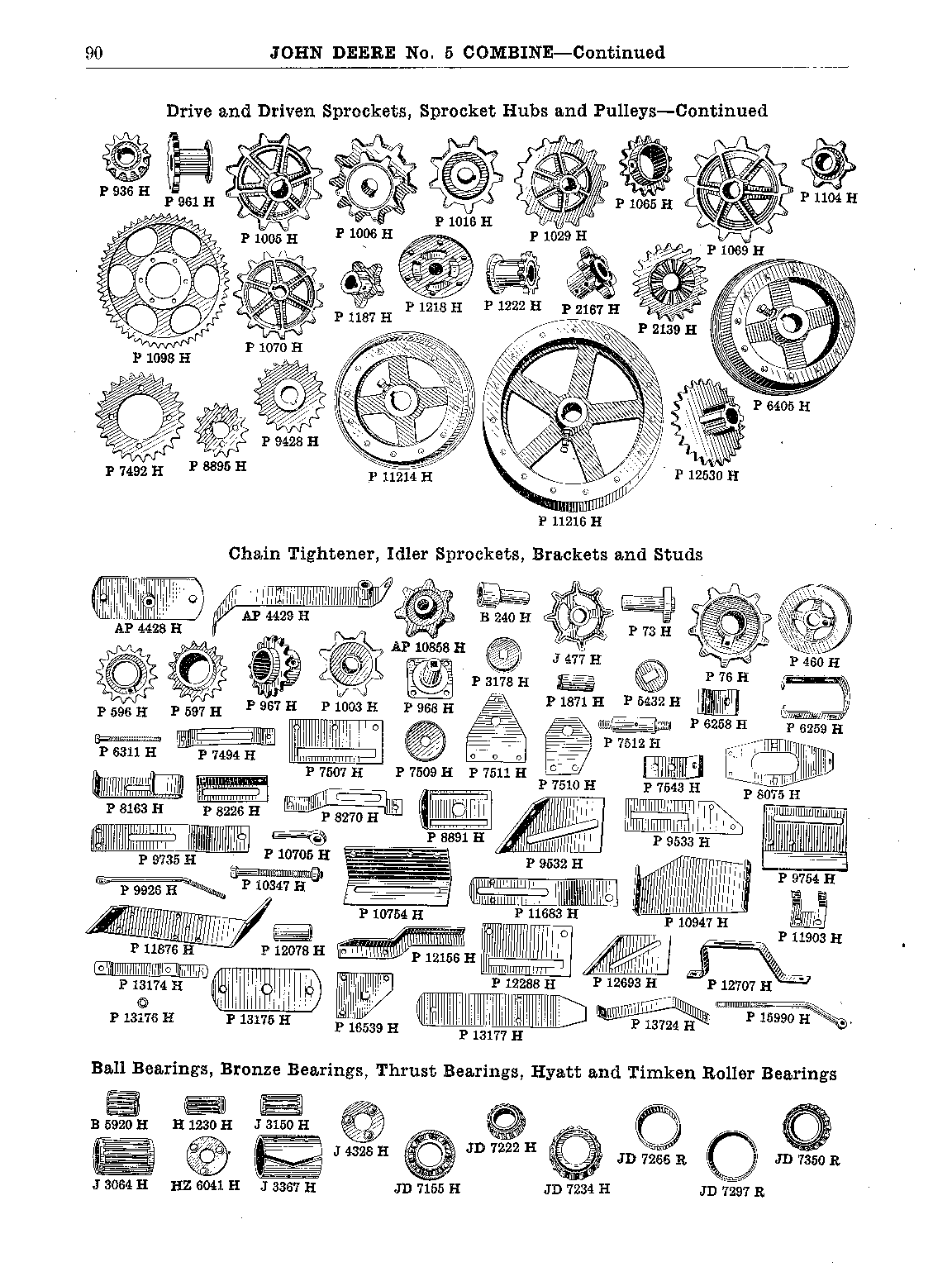 Brake, Front Wheel (Continued)