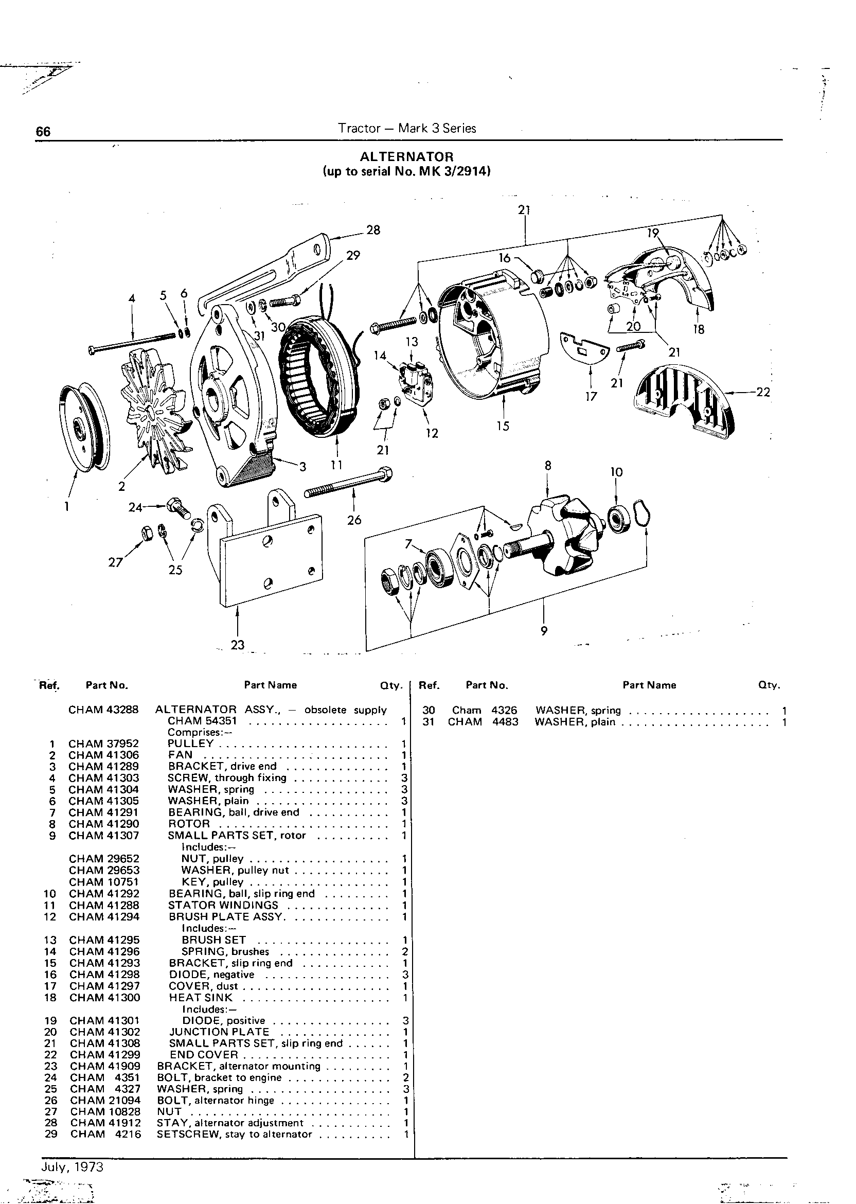 Alternator