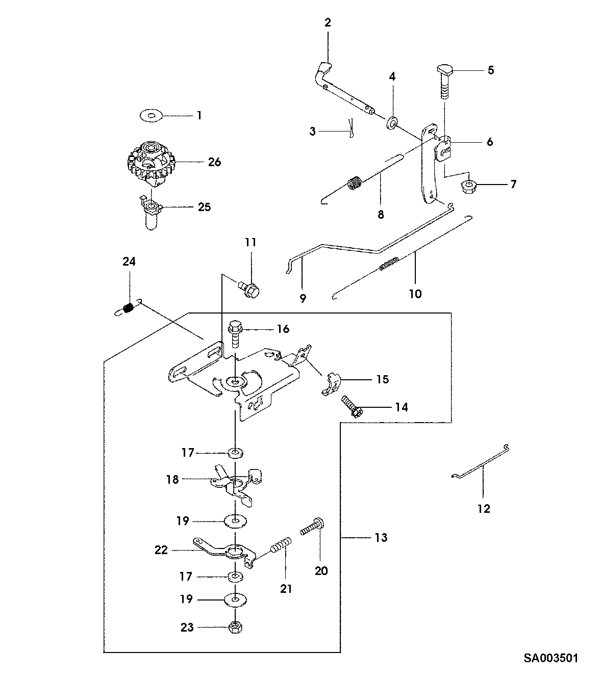 GOVERNOR, CARBURETOR CONTROL PLATE AND GOVERNOR LINKAGE