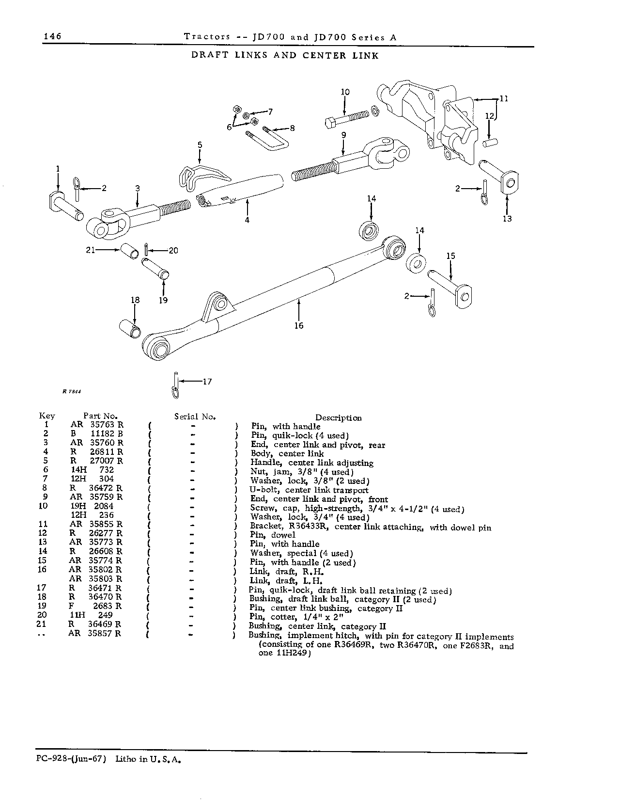 Drawbar