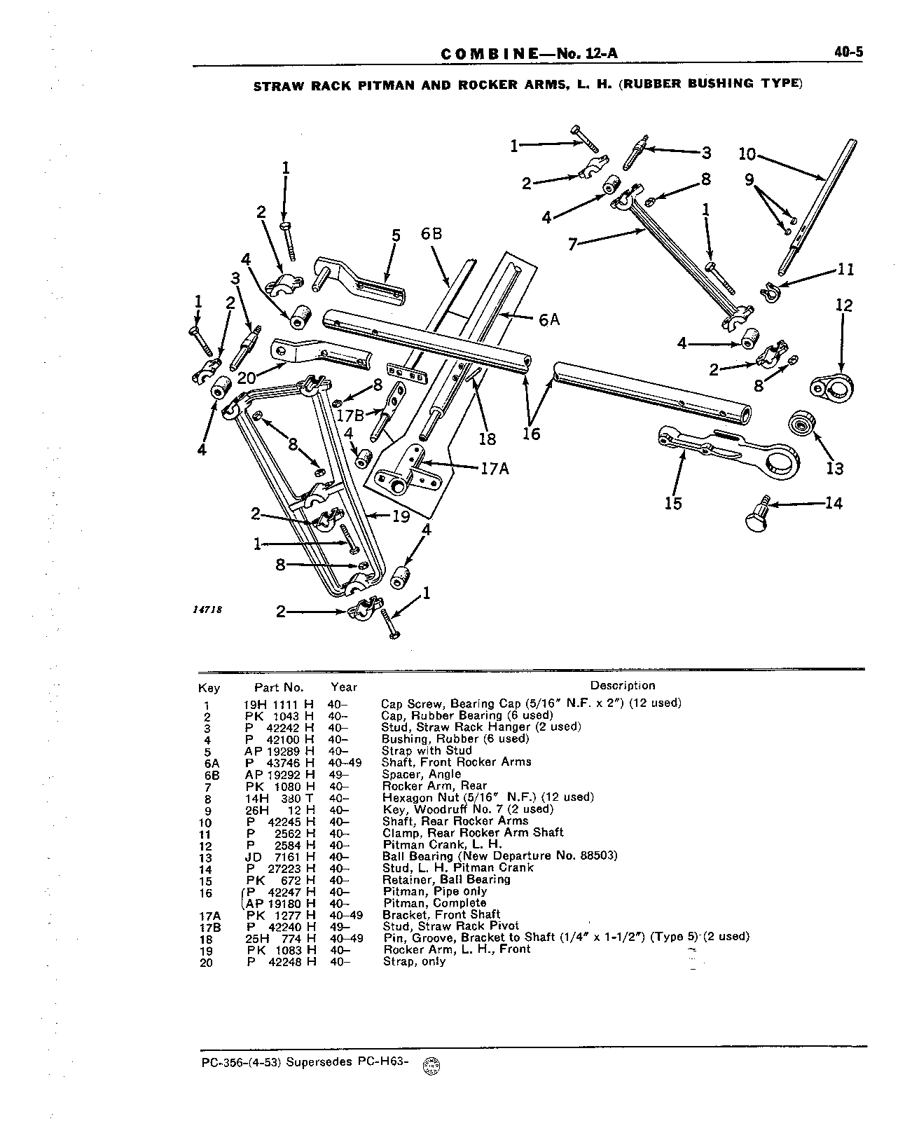 Section 40-Straw Rack and Rear Hood (Continued)