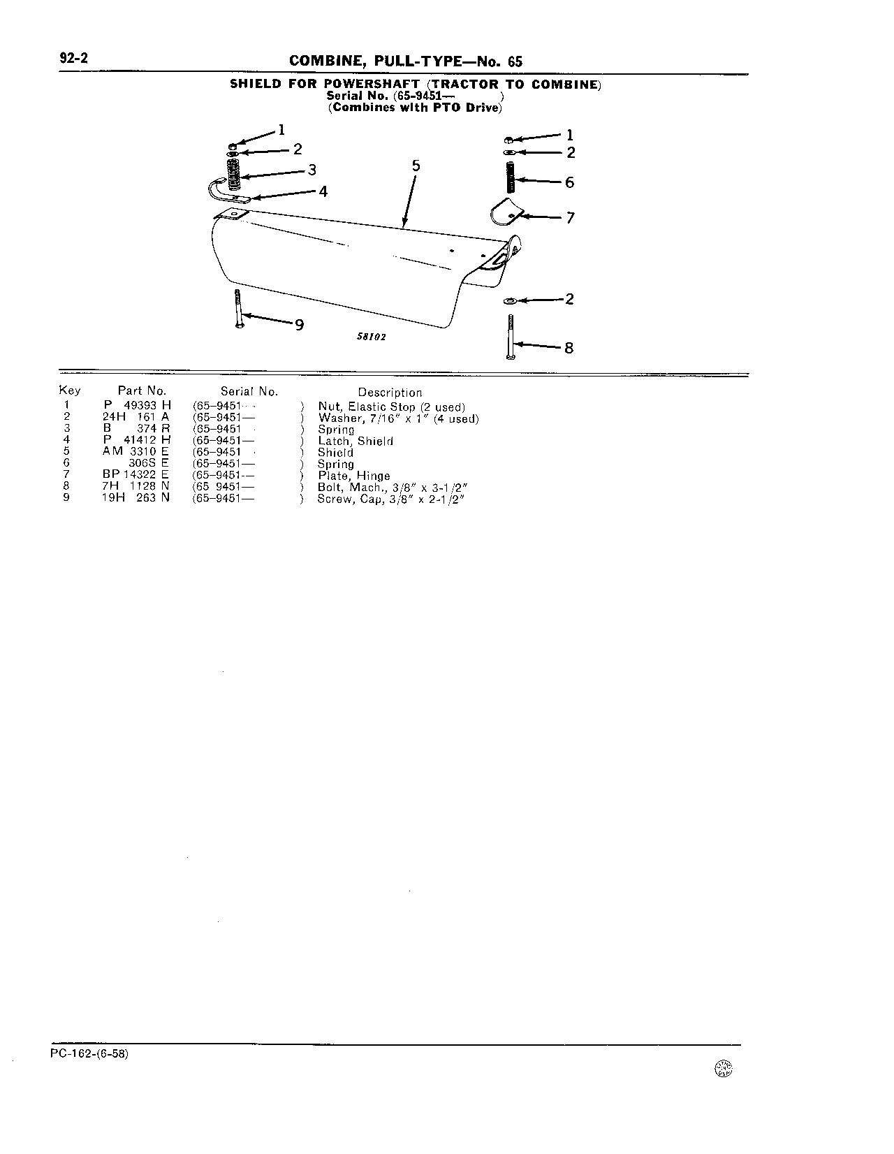 92 Powershafts, Shields, and Power Drive Gear Housing for Combines with PTO Dr (Continued)