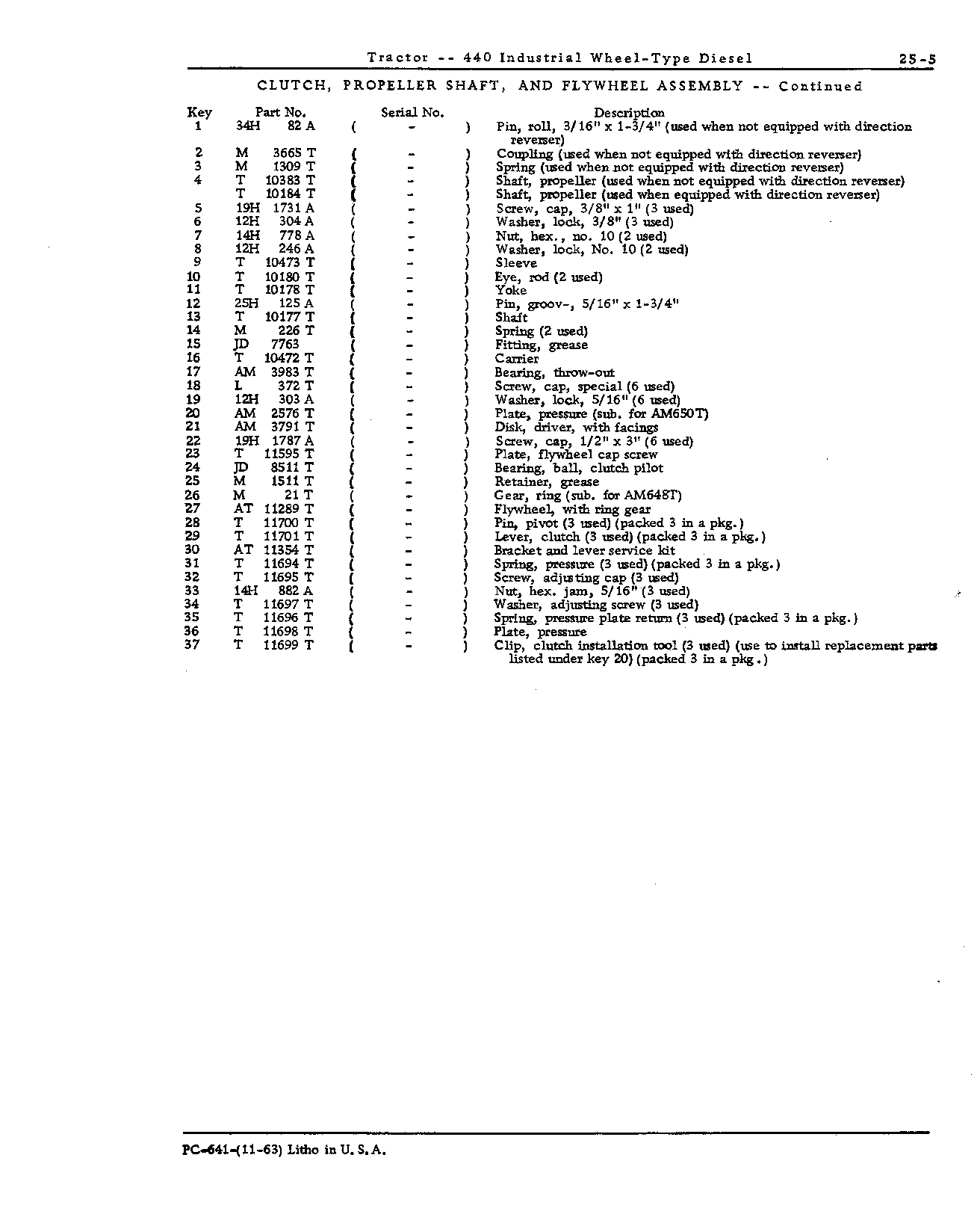 Clutch, Flywheel, Center Case, and Direction Reverser (Continued)