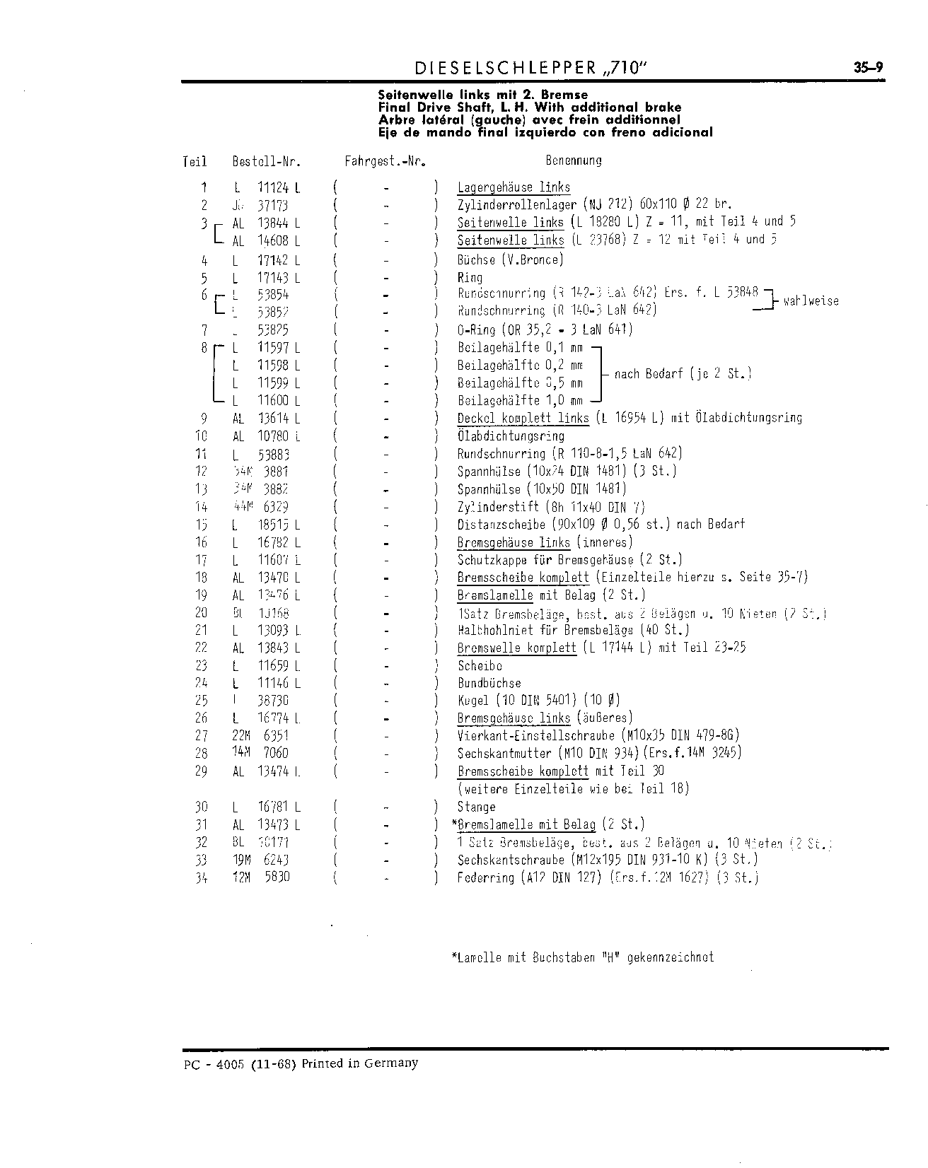 Brake Disk (Continued)
