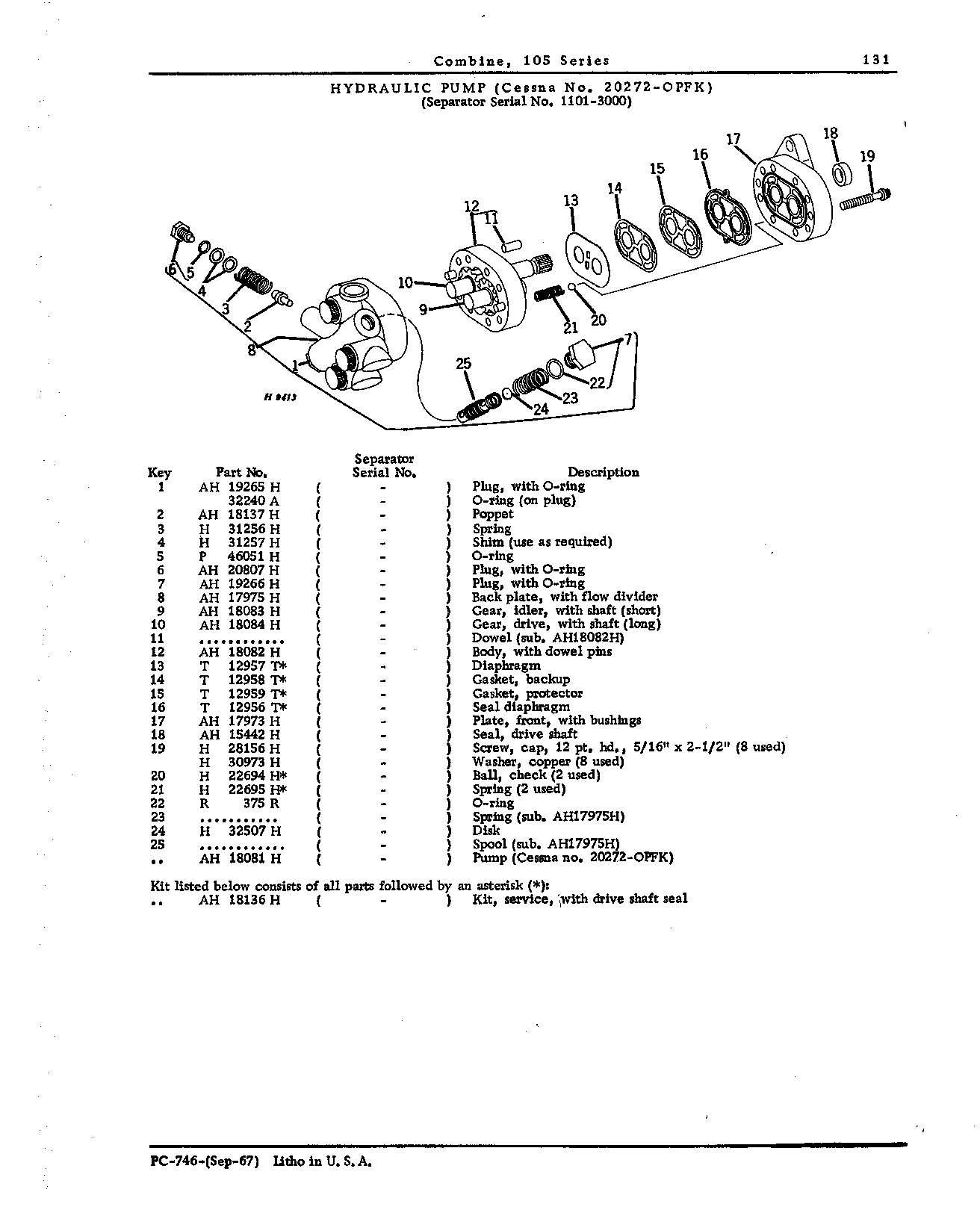 Hydraulic Pump, Reservoir, and Lines (Continued)