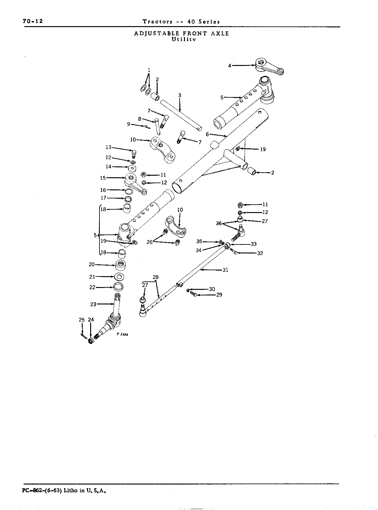 Adjustable front axle (U)