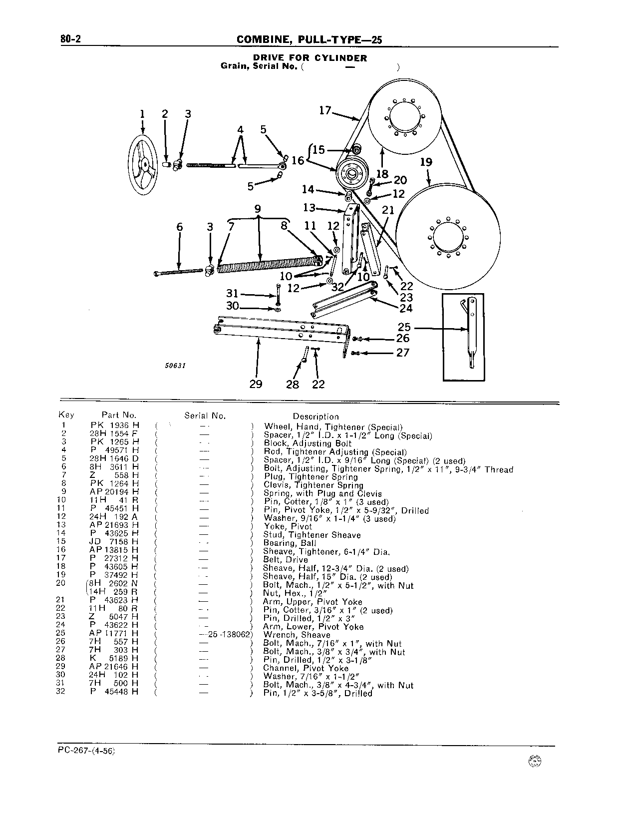 Cylinder Drive