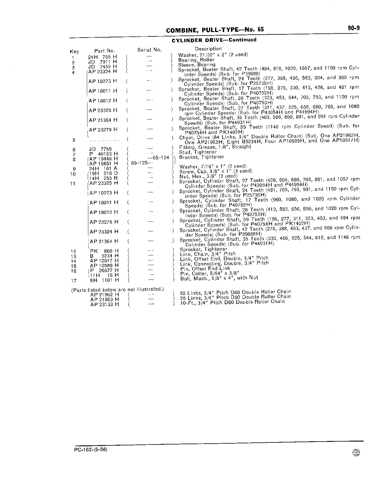 90 Drive Belts, Chains, and Tighteners (Continued)