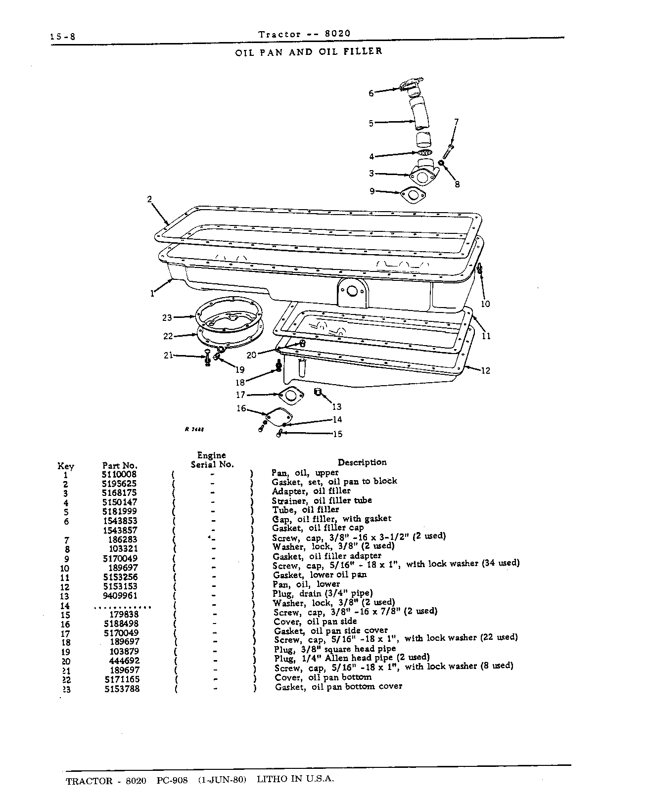 Section 15-Lubrication System (Continued)
