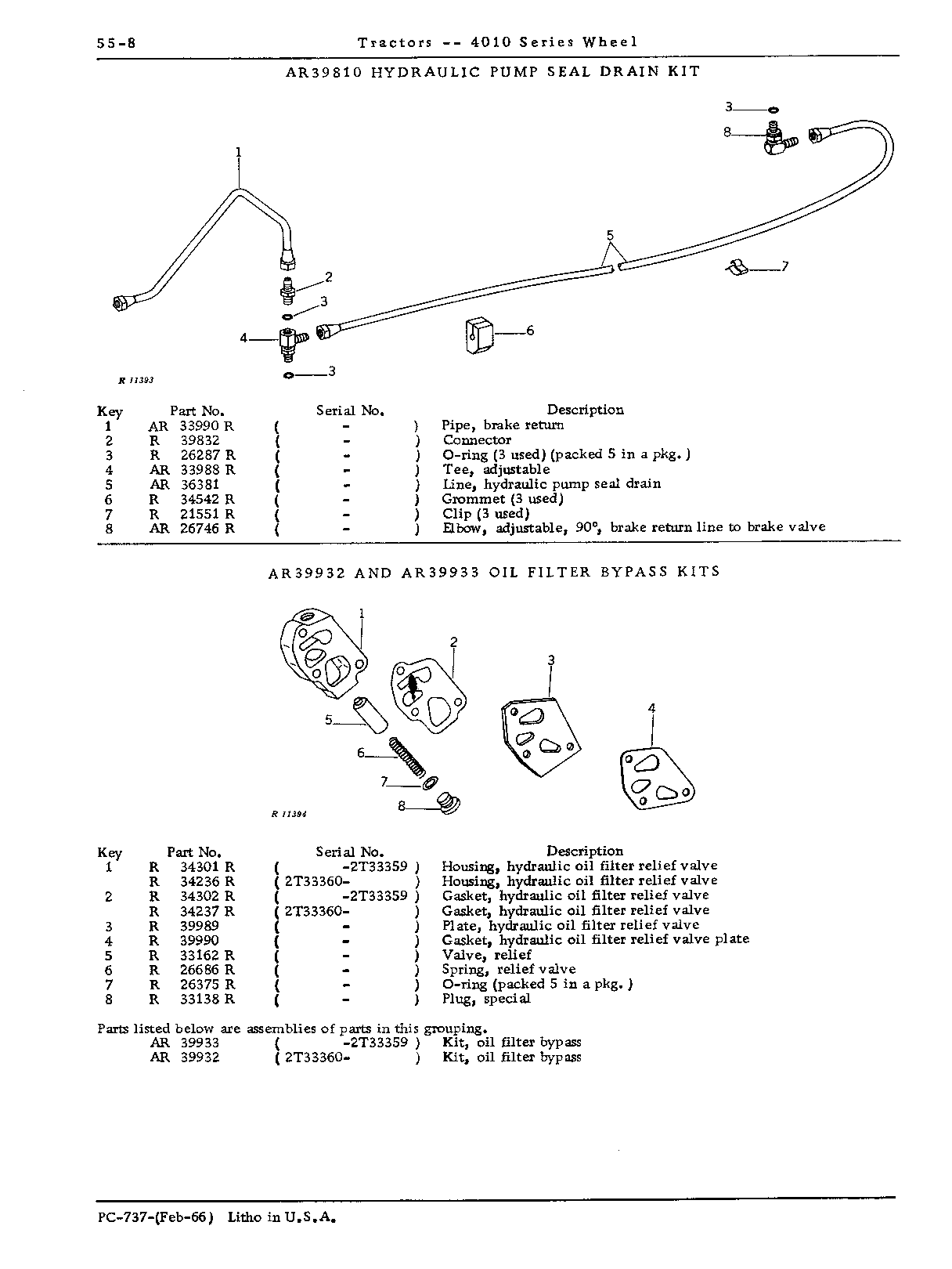 Block, junction (Continued)