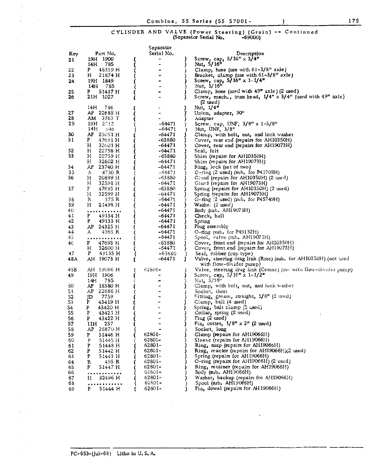 Steering Hydraulics (Continued)