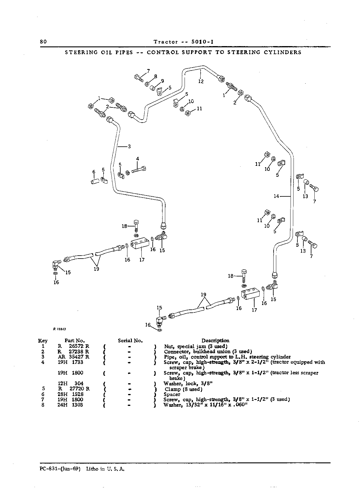 Steering (Continued)