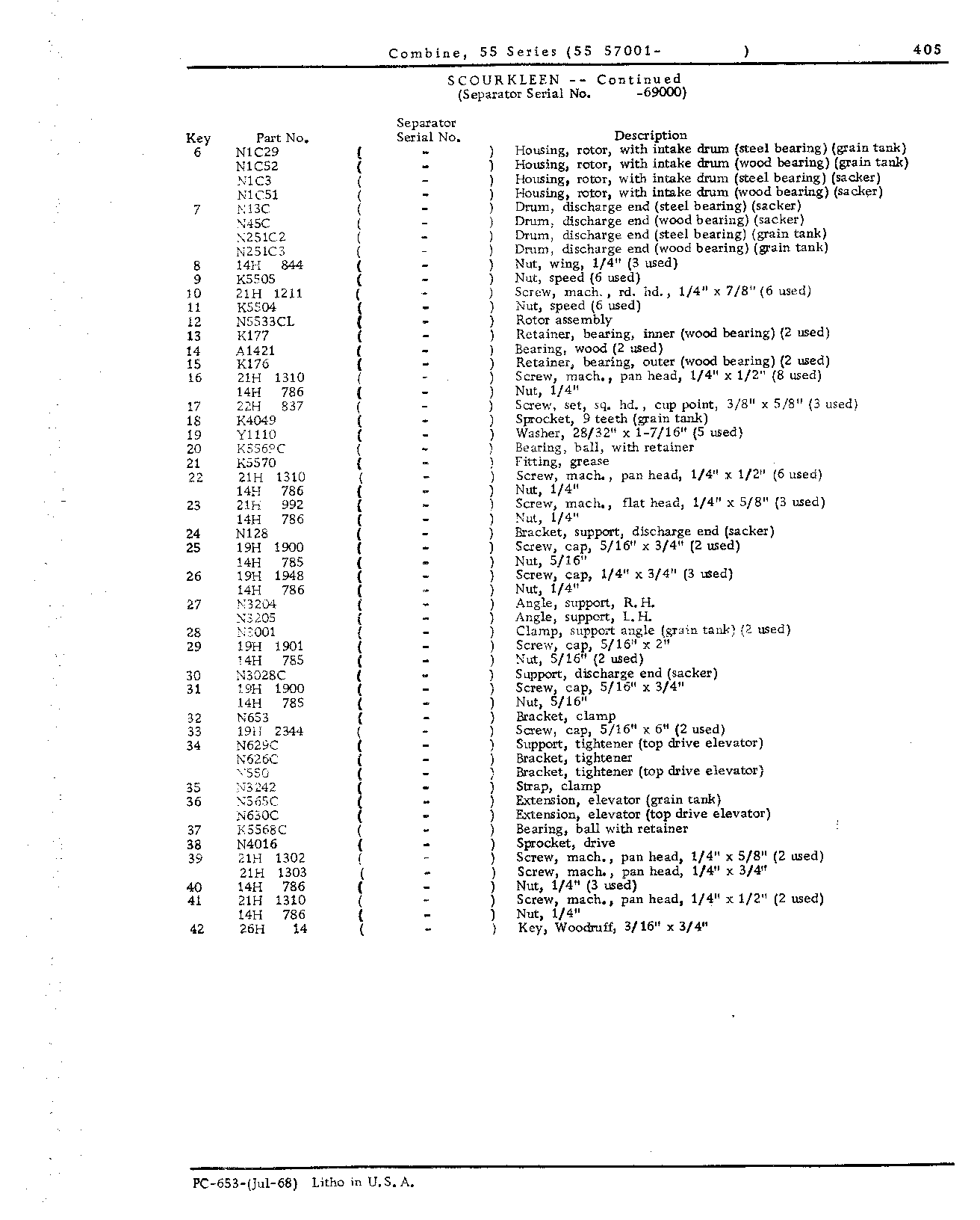 ScourKleen (Continued)