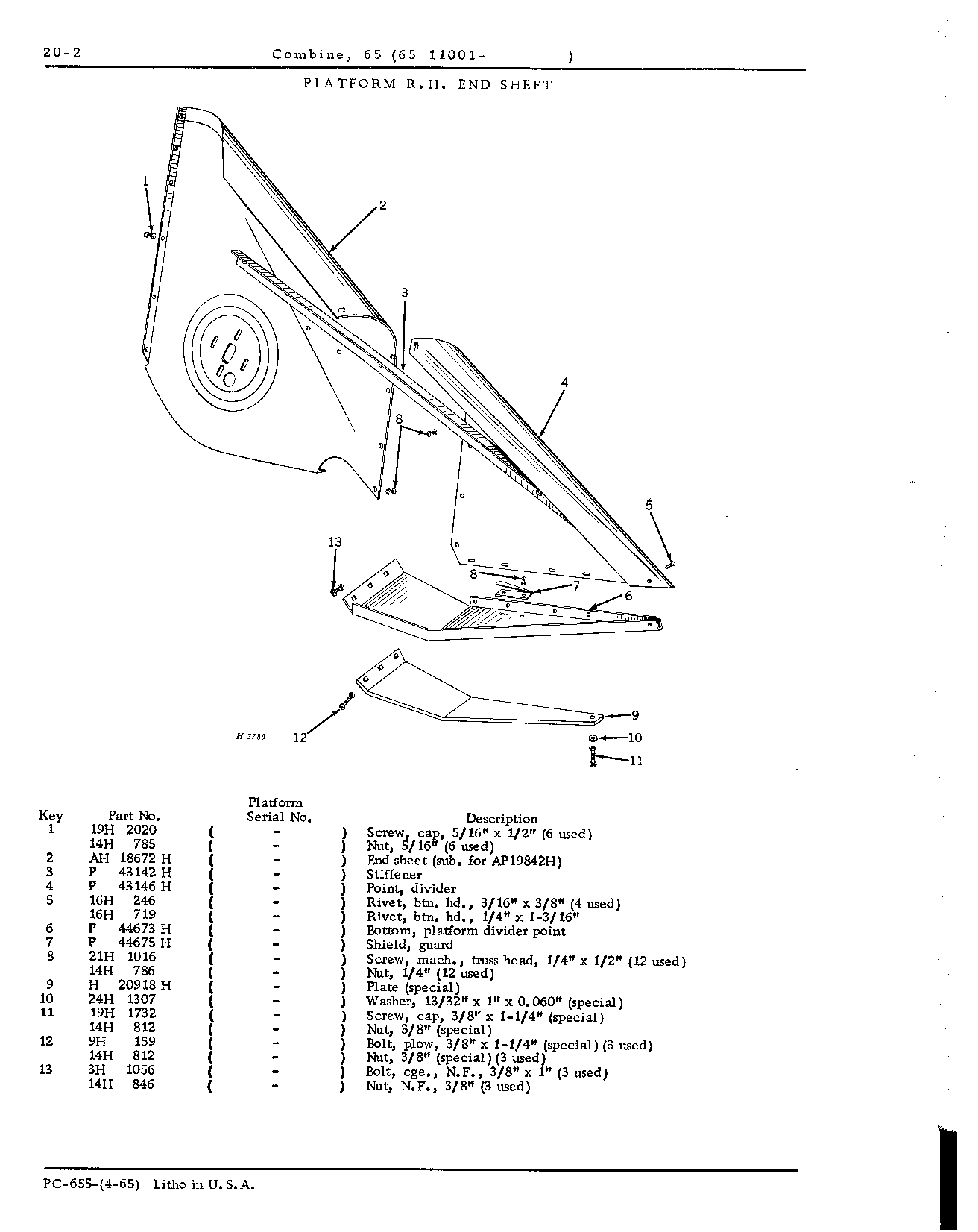 Cutting Platform and Feeder House