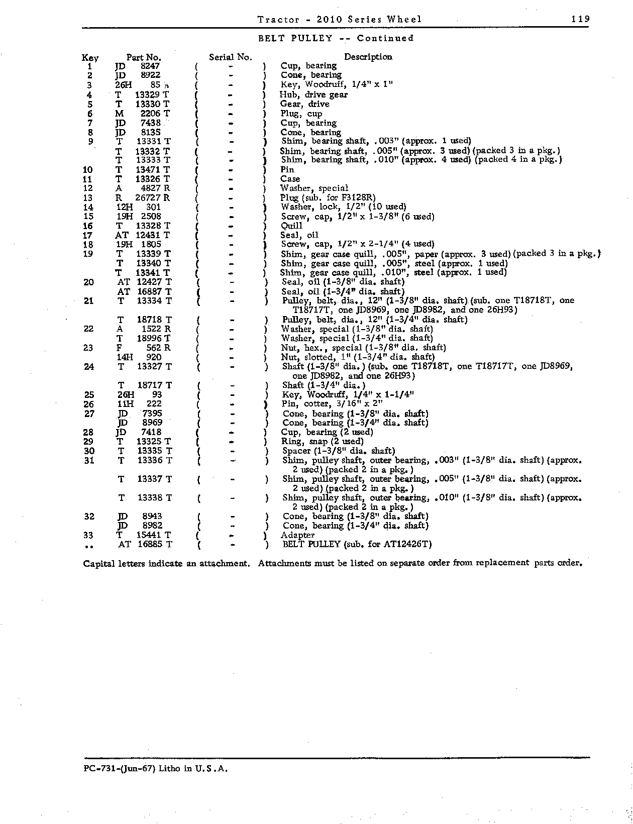 Axle shaft