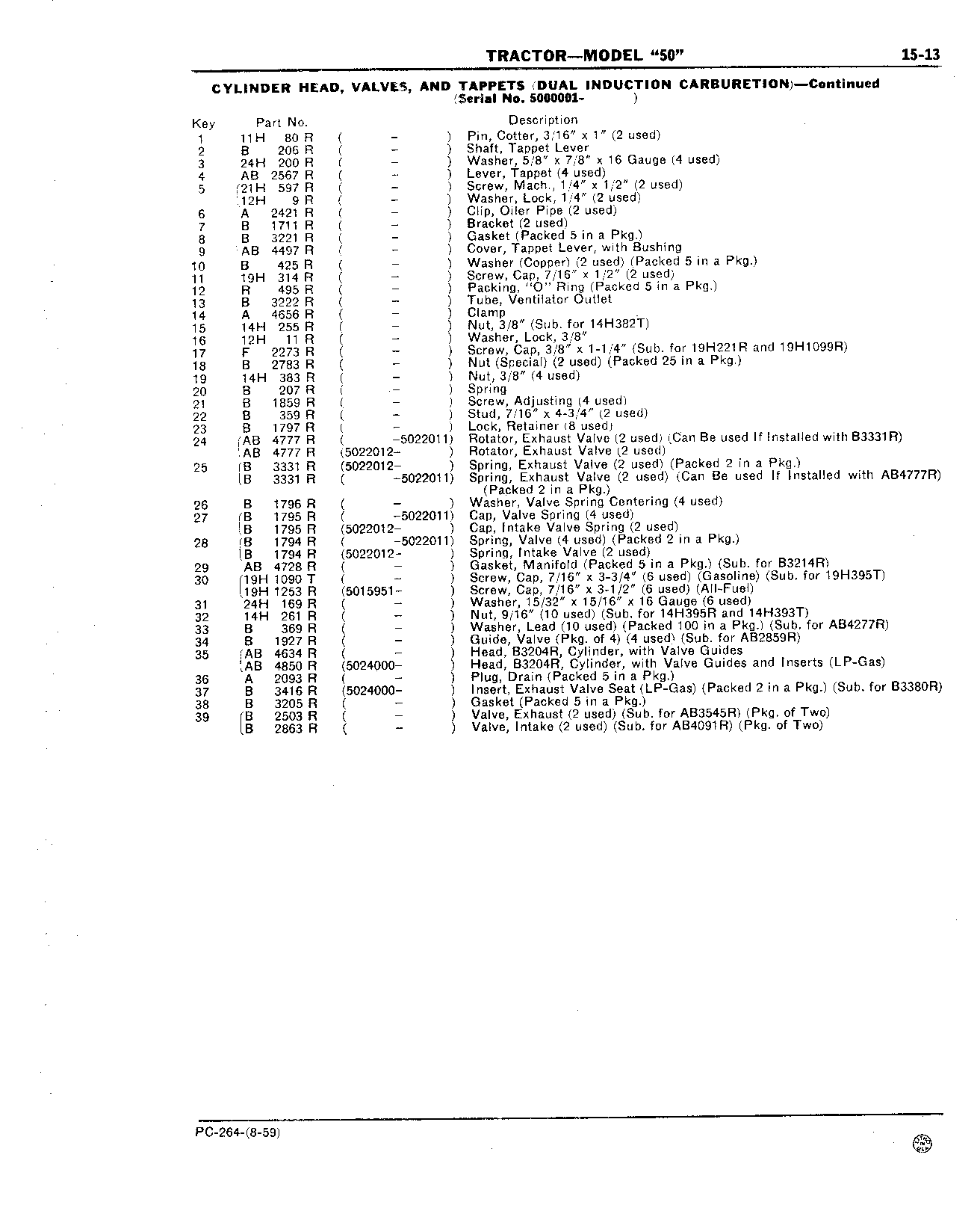 Section 15 - Engine (Continued)
