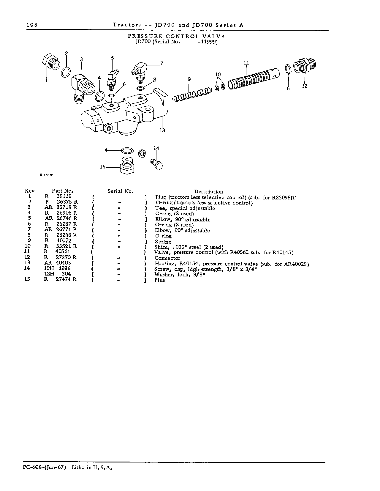 Hydraulic System (Continued)