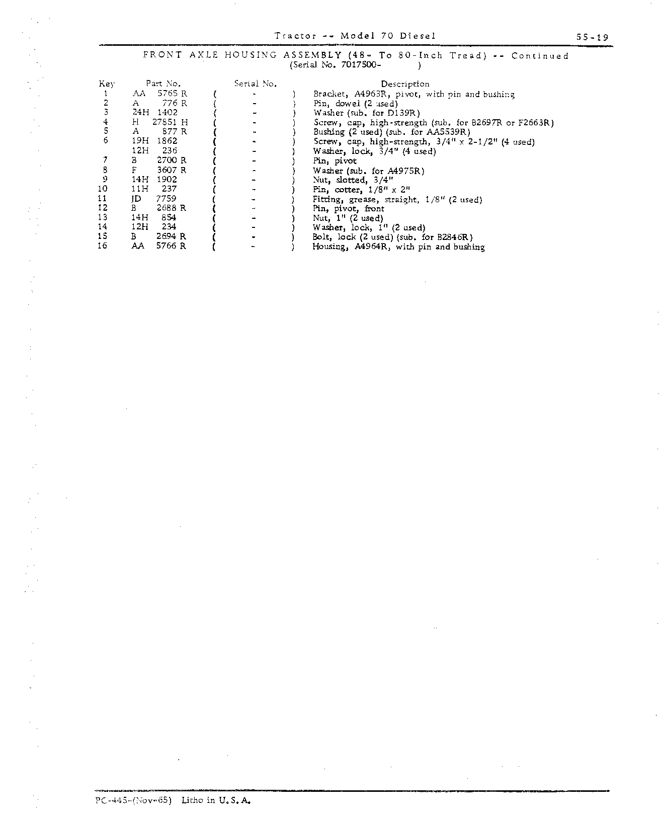 Section 55 - Steering Mechanism, Front End Equipment, and Rear Wheels (Continued)