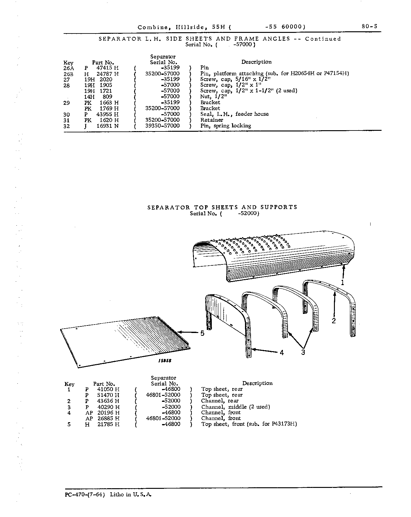 Separator top sheets and support