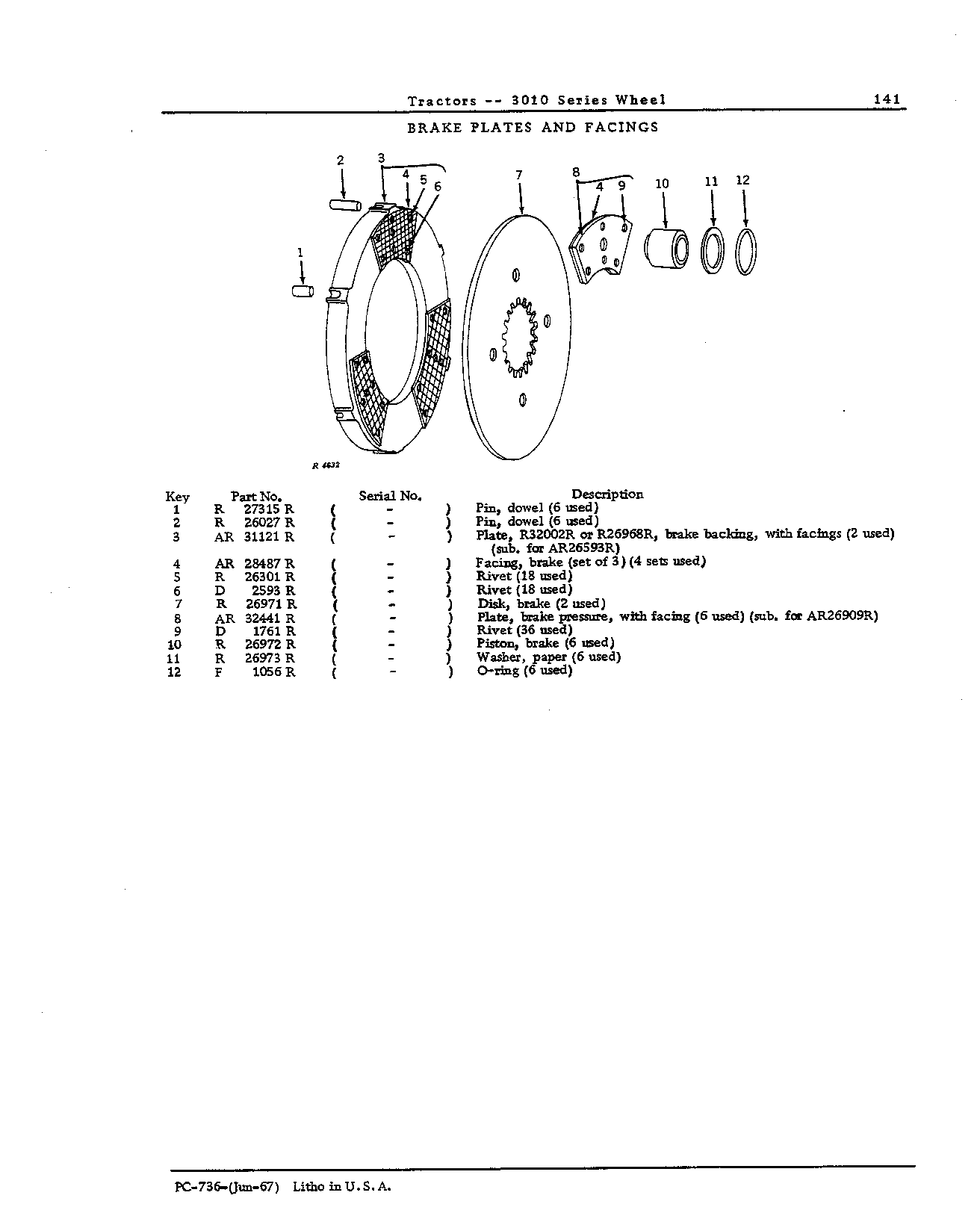 Brakes: Facings