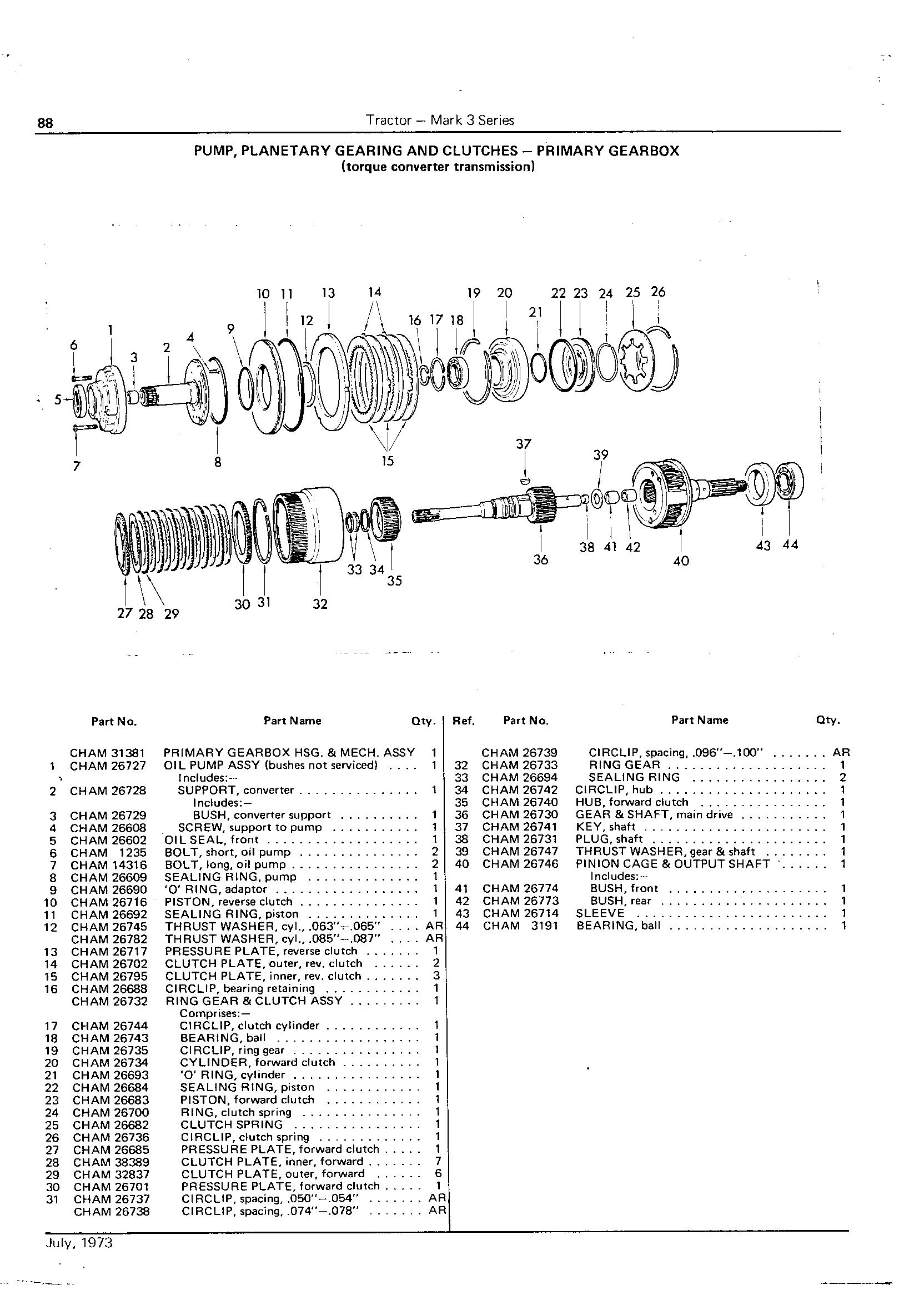 Torque Converter Transmission Pump, Planetary Gearing and Clutches