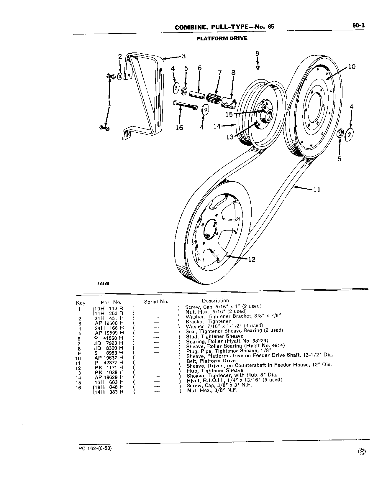 90 Drive Belts, Chains, and Tighteners (Continued)