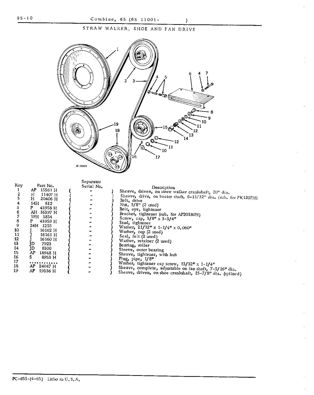 Drive Belts, Chains and Tighteners (Continued)