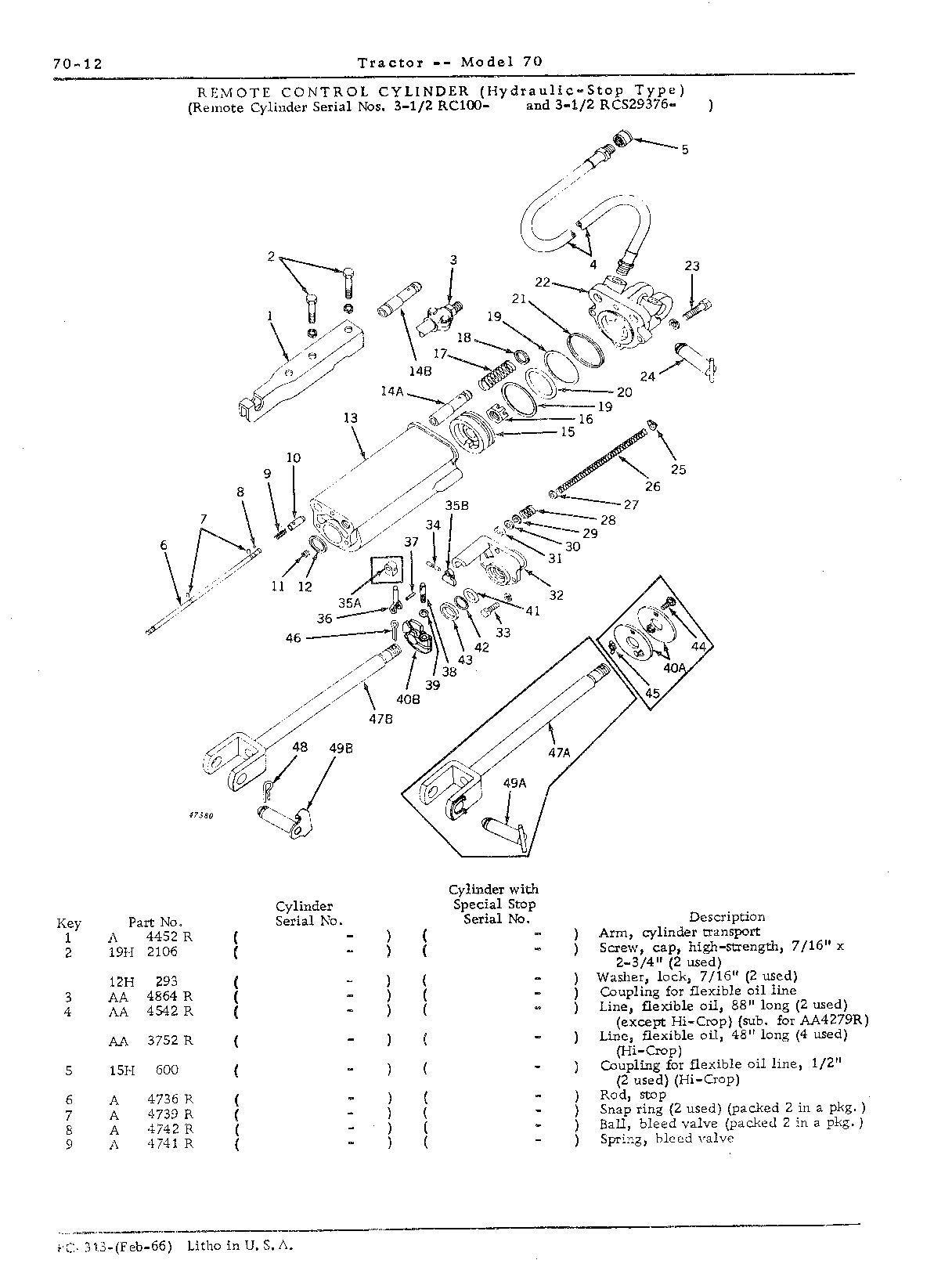 Section 70-Hydraulic Mechanism (Continued)