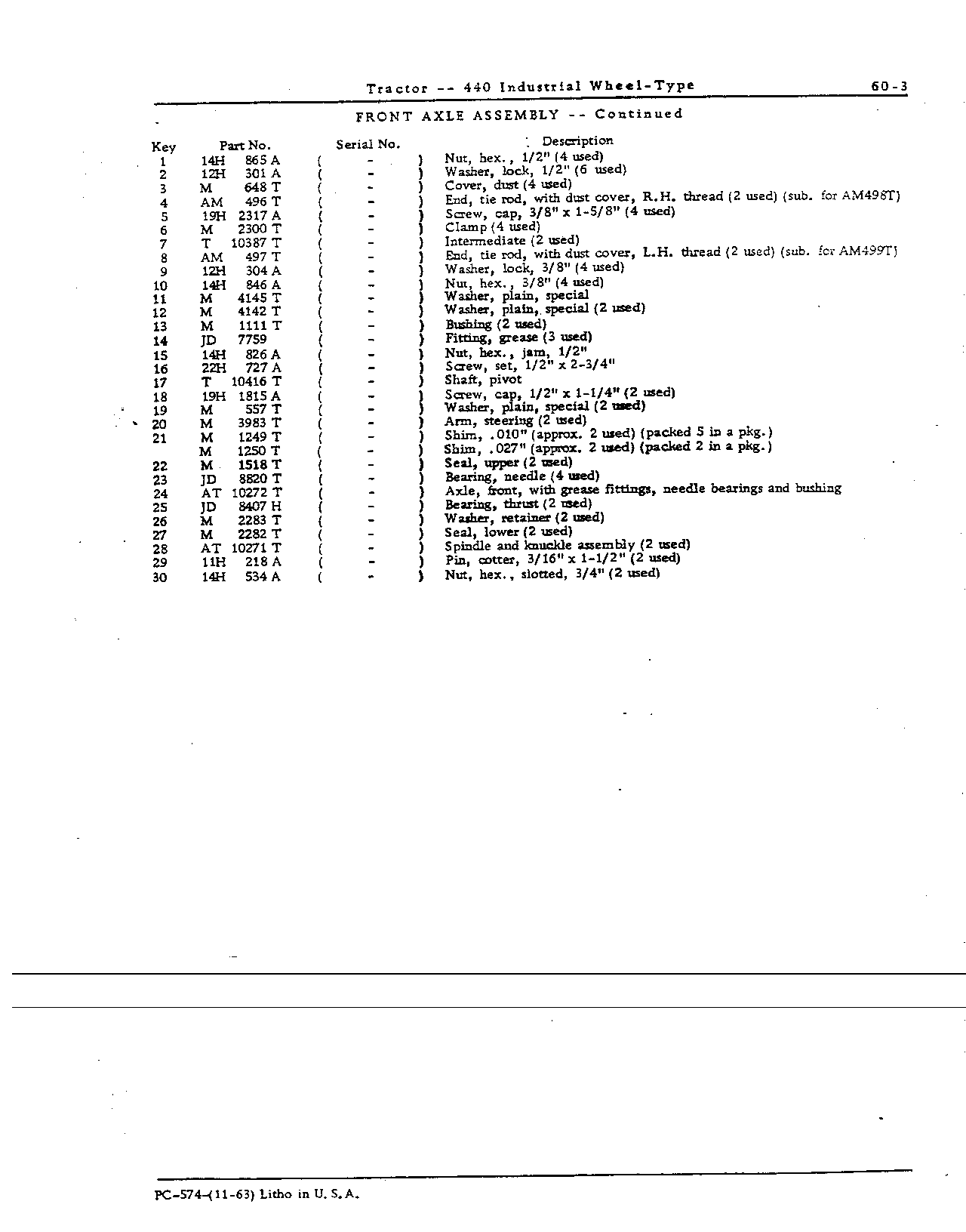 Front Axle and Wheels (Continued)