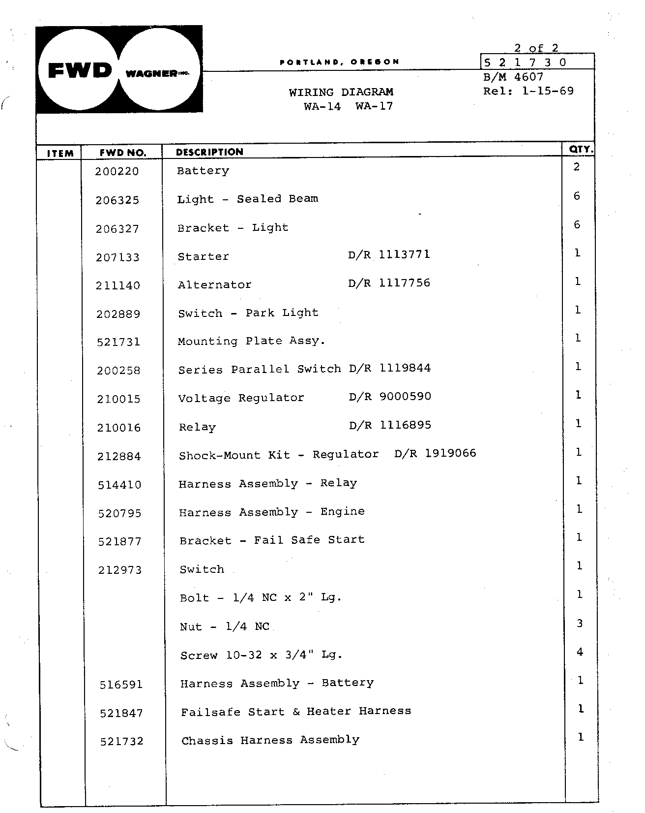 Section 80 - Cab and Electrical Wiring Diagram (Continued)