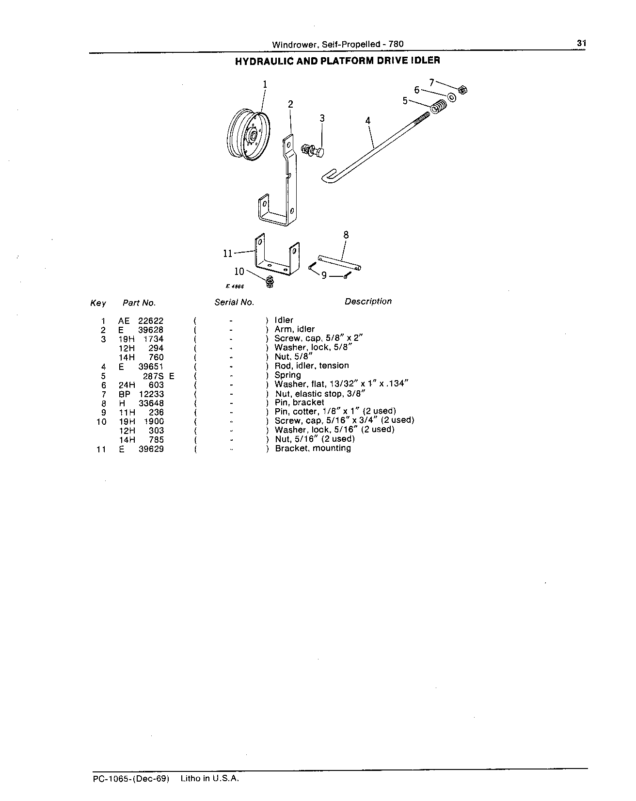 Hydraulic and platform drive idler