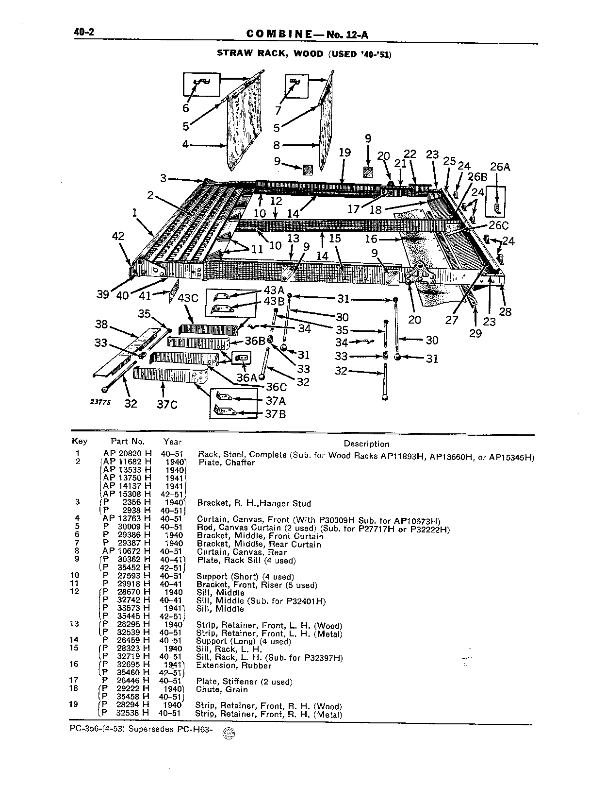 Section 40-Straw Rack and Rear Hood (Continued)