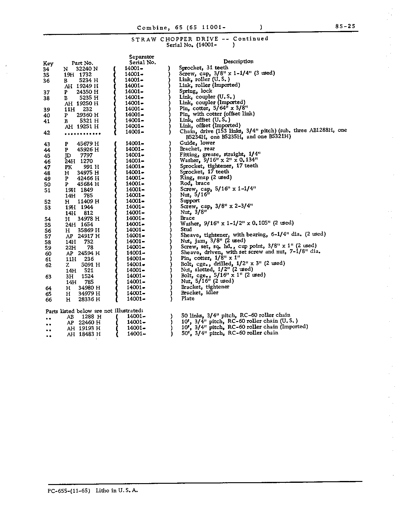 Drive Belts, Chains and Tighteners (Continued)