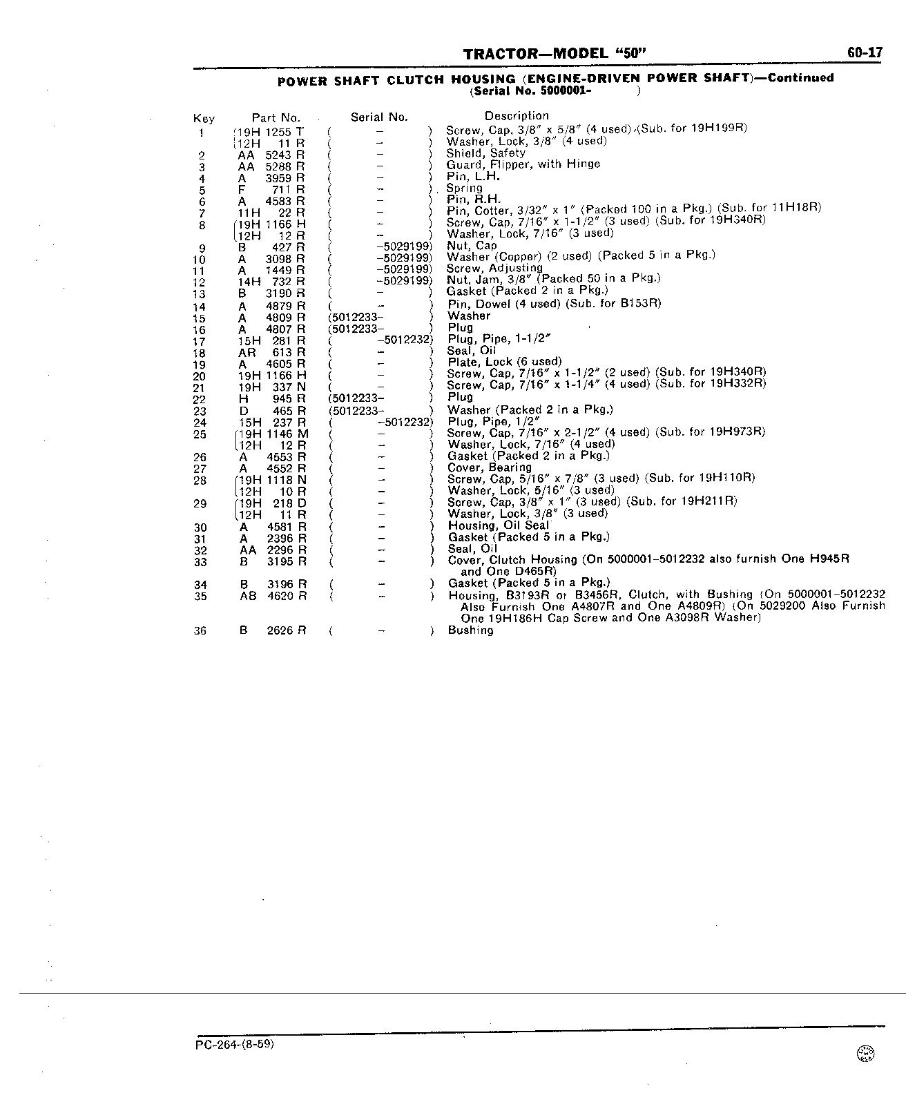 Section 60 - Power Shaft and Power Shaft (Continued)