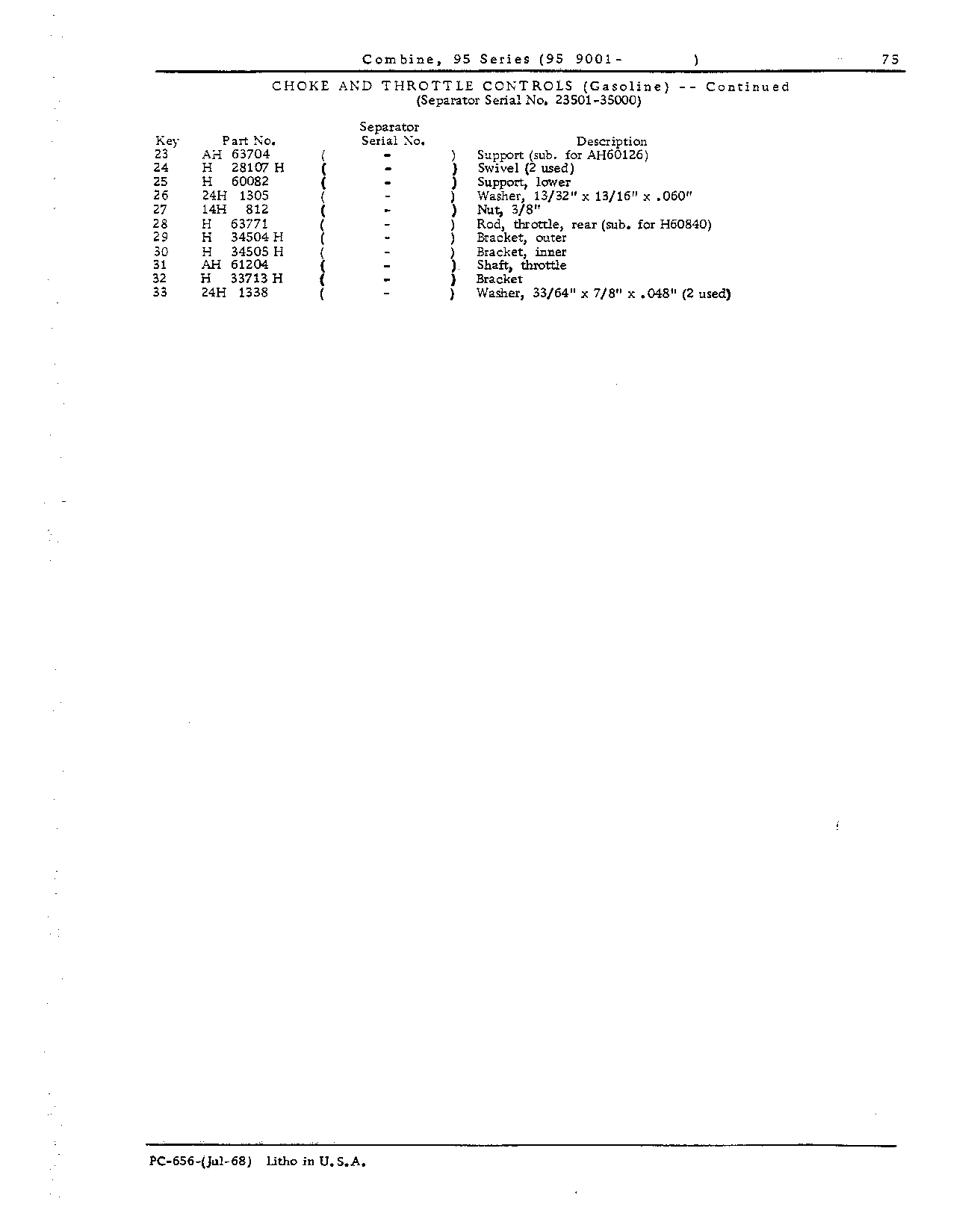 Operator's Platform, Ladder and Controls (Continued)