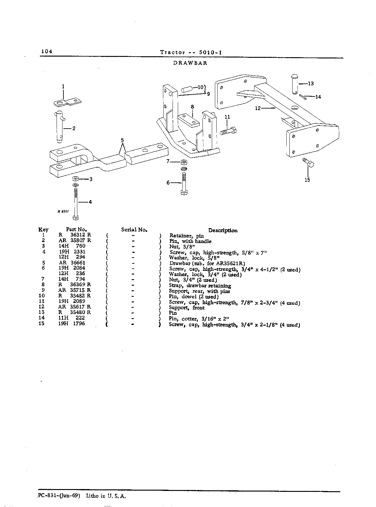Drawbar