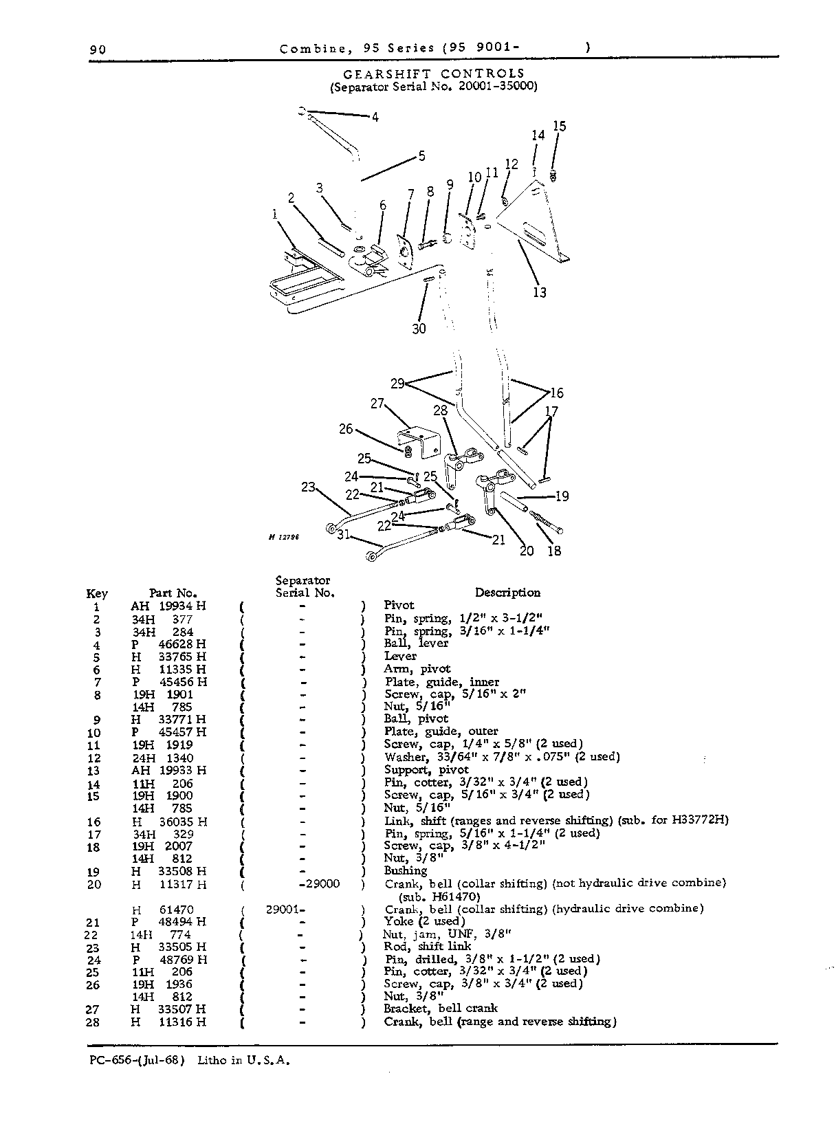 Operator's Platform, Ladder and Controls (Continued)