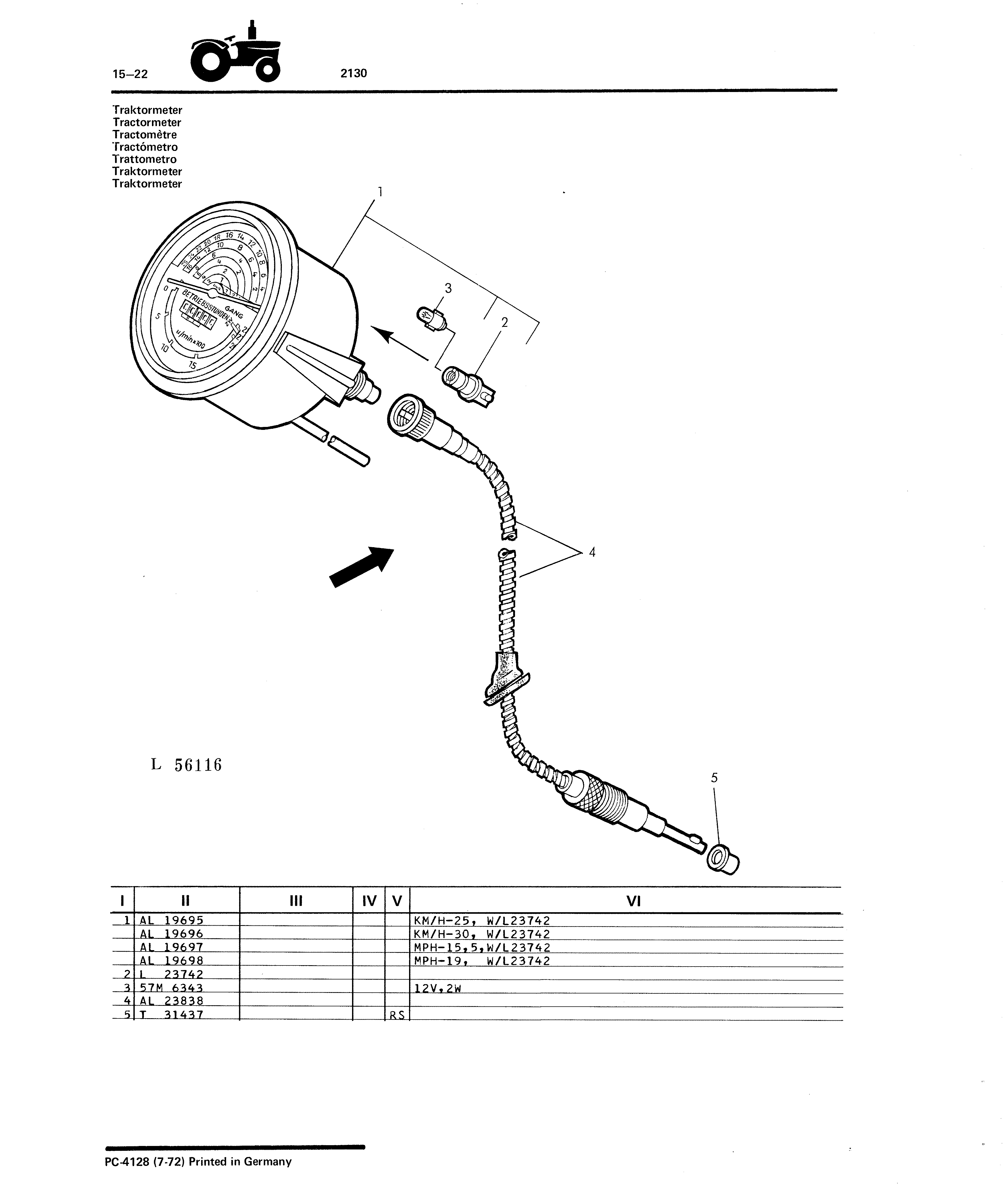 Tractormeter