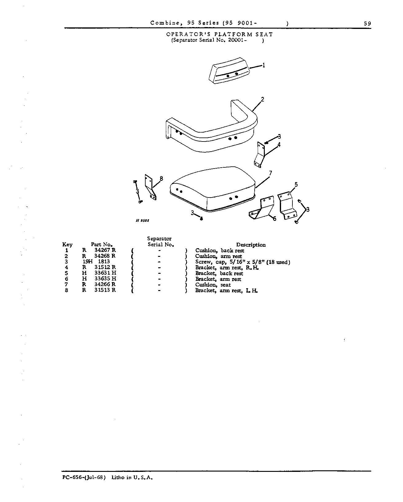 Operator's Platform, Ladder and Controls (Continued)
