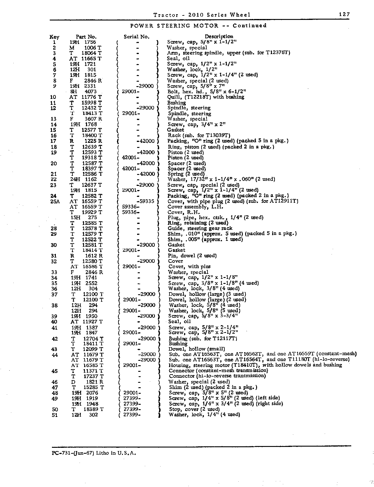 Motor, power steering (Continued)