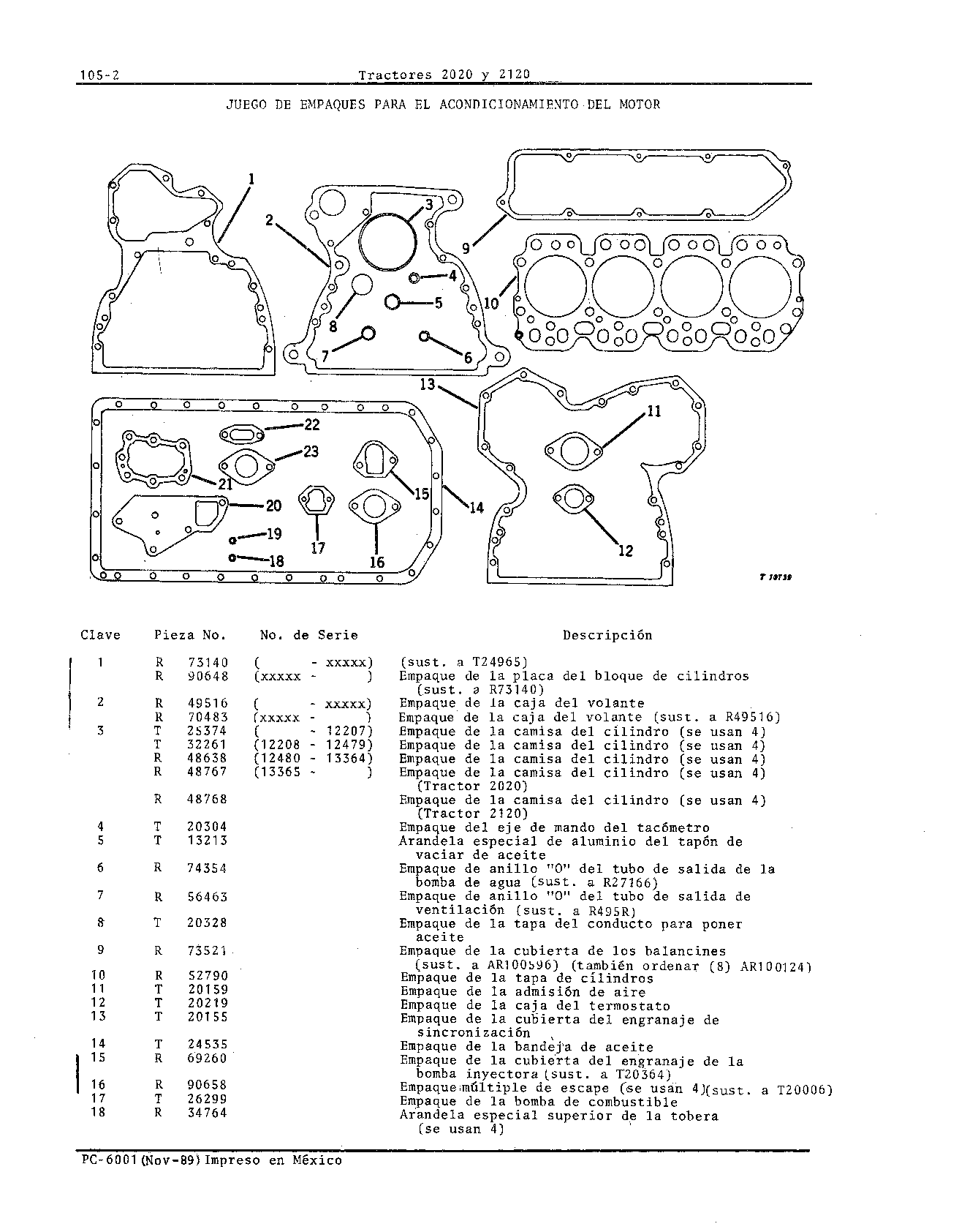 Empaques Para el Acondicionamiento Del Motor
