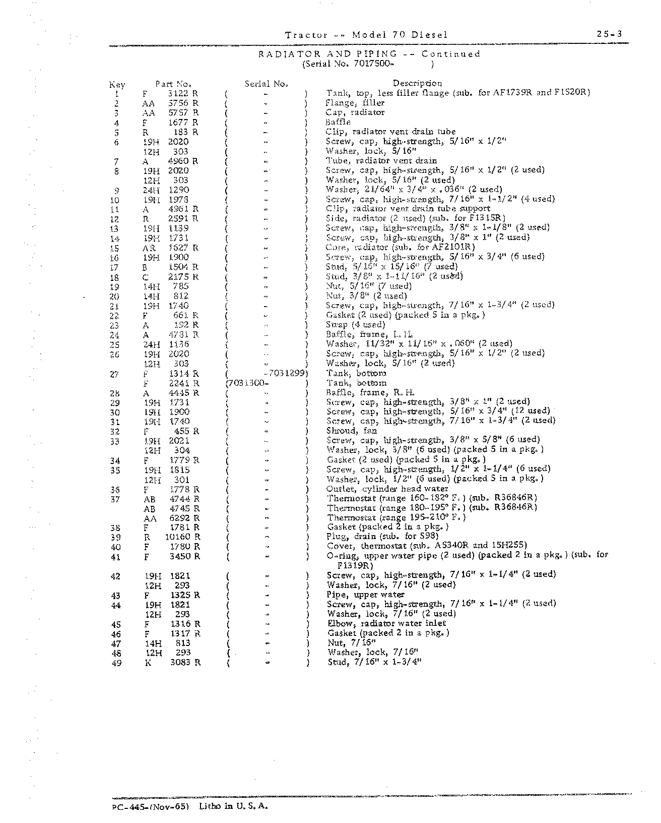 Section 25 - Cooling System (Continued)