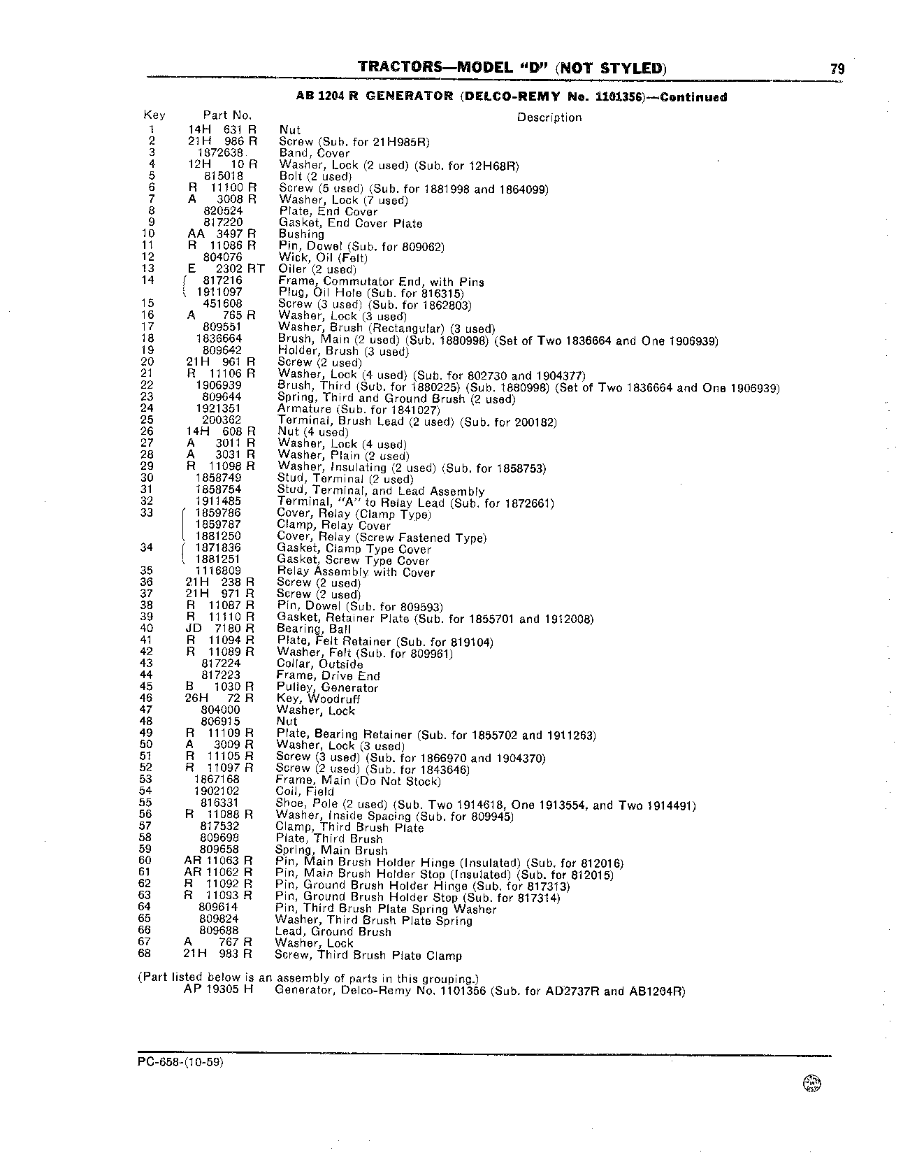 Lamp, Front and Rear (Continued)