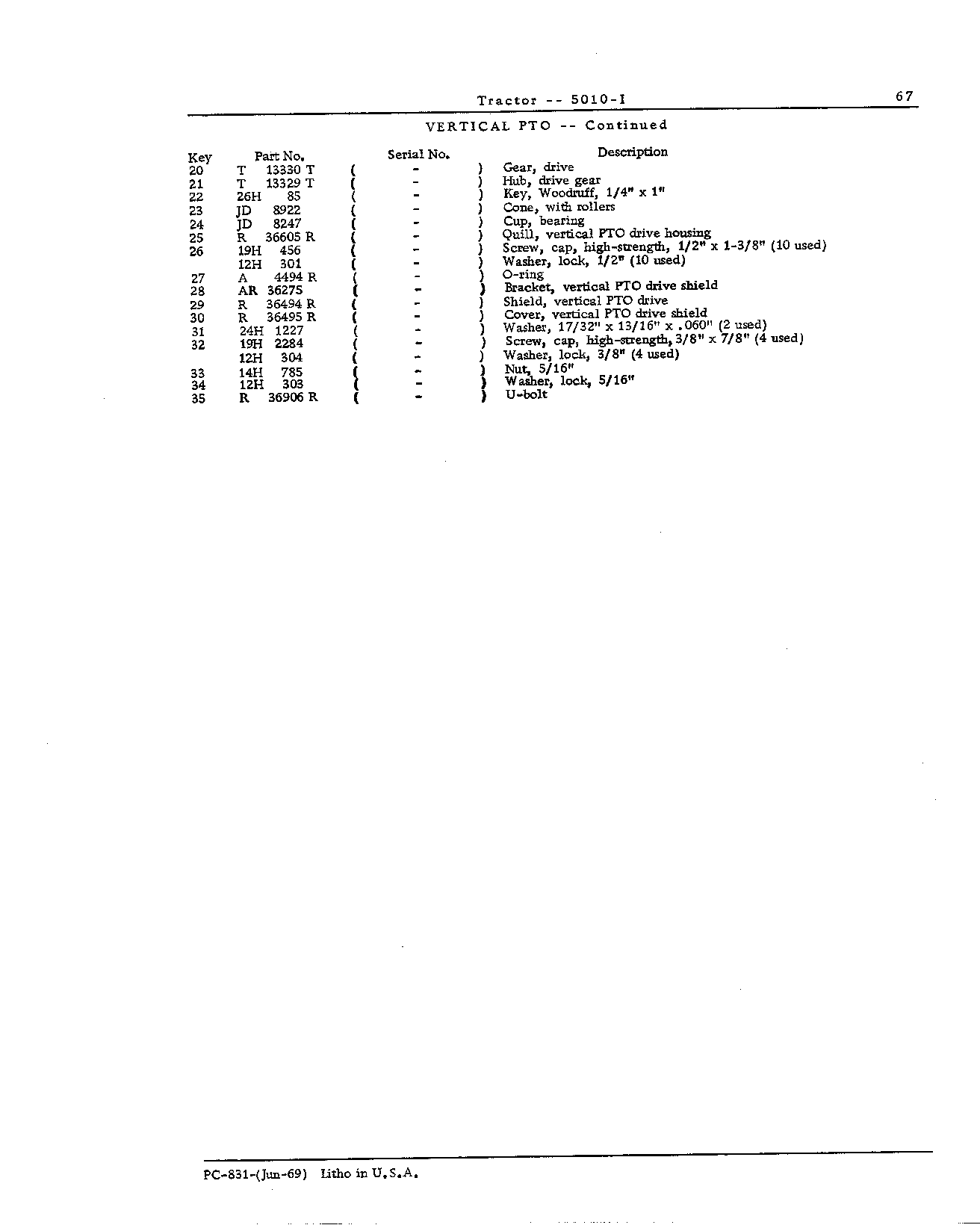 Transmission and PTO (Continued)