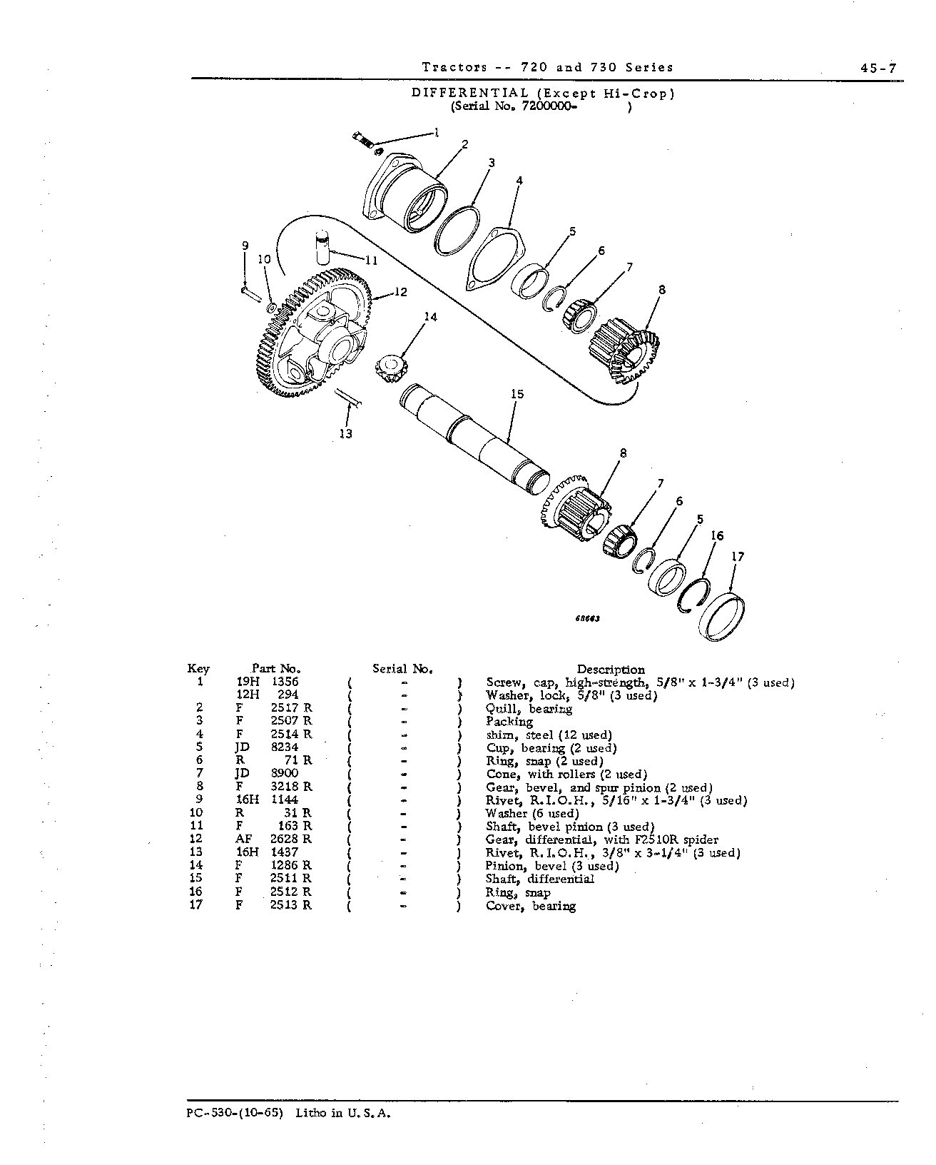 Differential