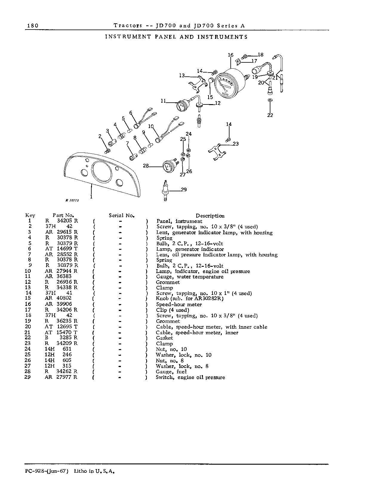 Sheet Metal and Miscellaneous (Continued)