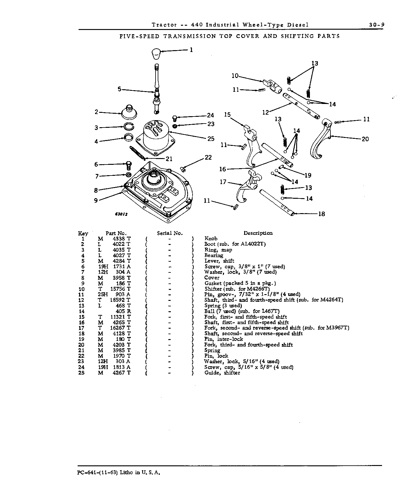 Transmission, Differential, Powershaft, and Belt Pulley (Continued)